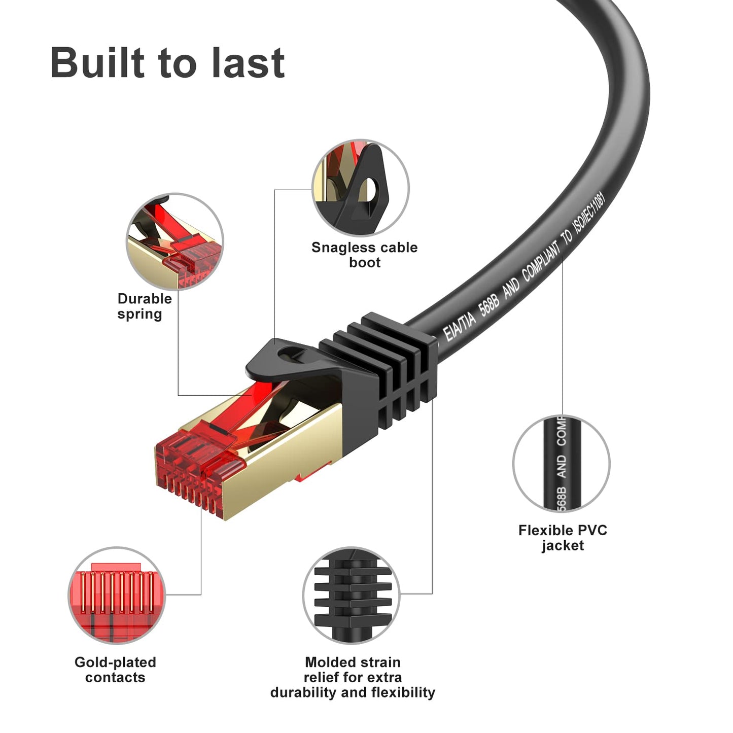 Abireiv Cat6 Outdoor Ethernet Cable 200ft,Outdoor Shielded Grounded UV Resistant Waterproof Buried-able Network Cord Compatible for Ca6/Cat5/Cat5e,for Game,Router,LAN,TV
