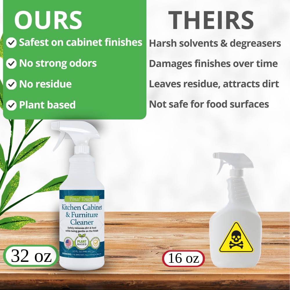 Kitchen Cabinet Cleaner - Plant Based Cleaner Solution for Cabinet Finishes, Safe for Daily Use, No Residue, Eco-Friendly - 950ml by Final Touch