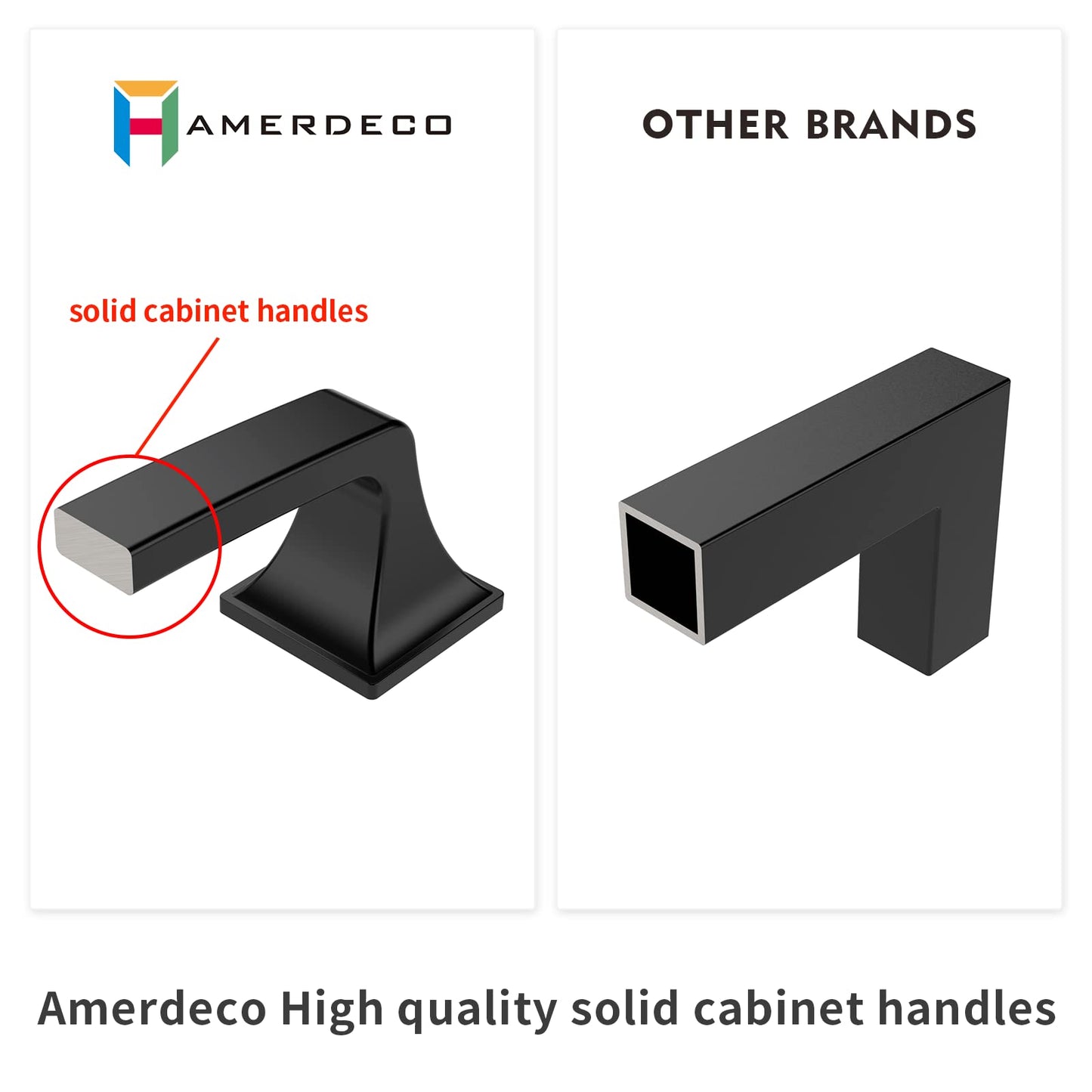 Amerdeco 10 Pack Matte Black 3-3/4 Inch(96mm) Hole Centers Kitchen Cabinet Pulls Hardware Kitchen Handles for Cabinets Cupboard Handles Drawer Pulls