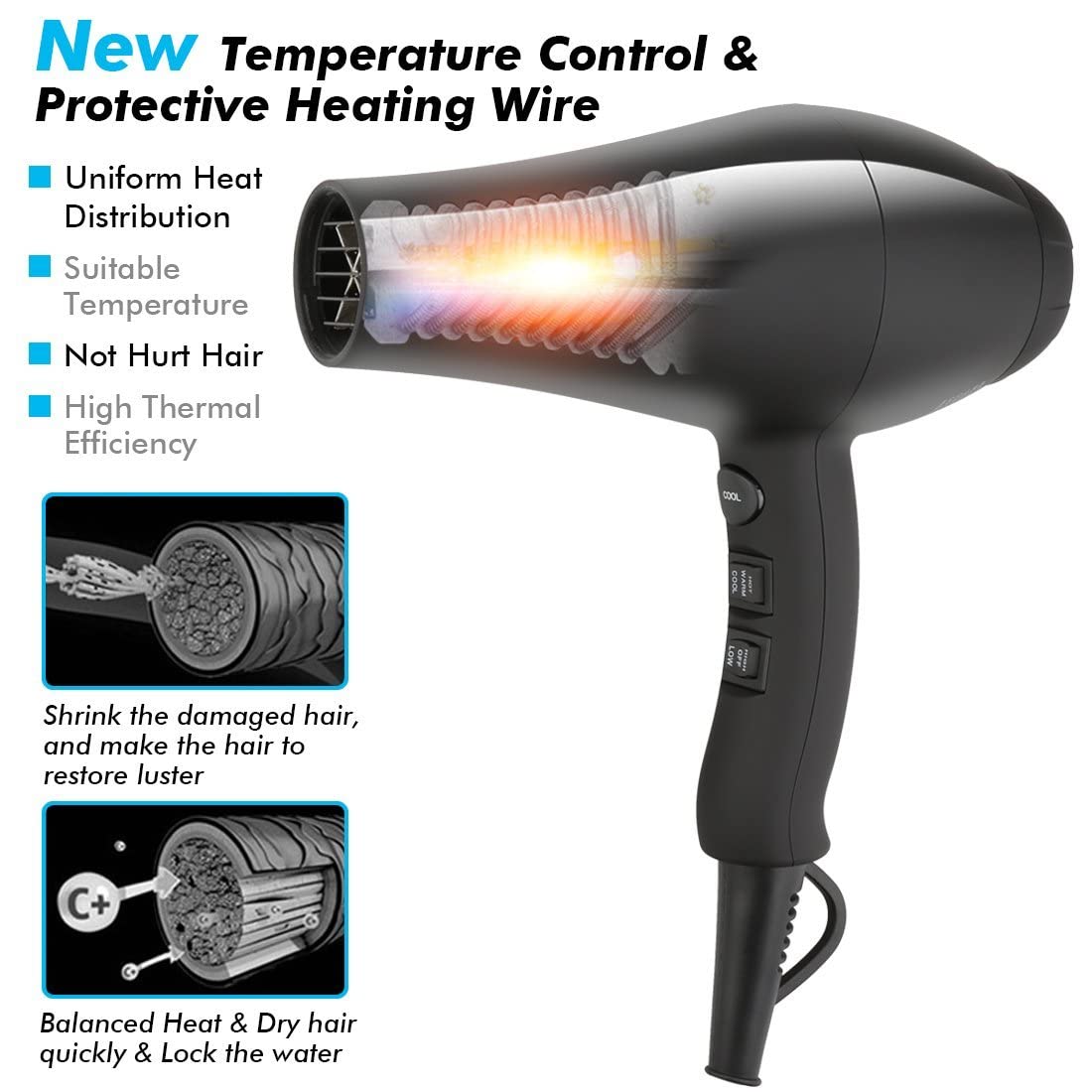 JINRI Ionic Hair Dryer with Diffuser & Comb and Concentrator, Lightweight Quiet Infrared Blow Dryer, Powerful 1875 Watt Motor for Smooth and Fast Drying Hair, Black