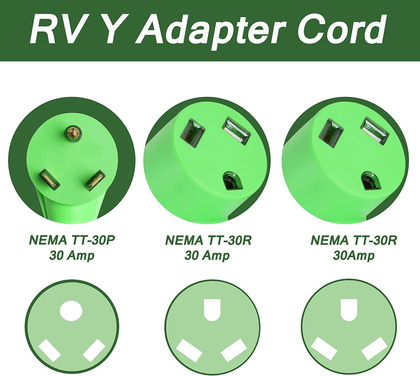30 Amp RV Splitter Plug Adapter EV Charge ,RV Y Adapter NEMA 30 Amp TT-30P Male Plug to Two 30 Amp TT-30R RV Female,120V 30A for Campers Travel Trailers Generator