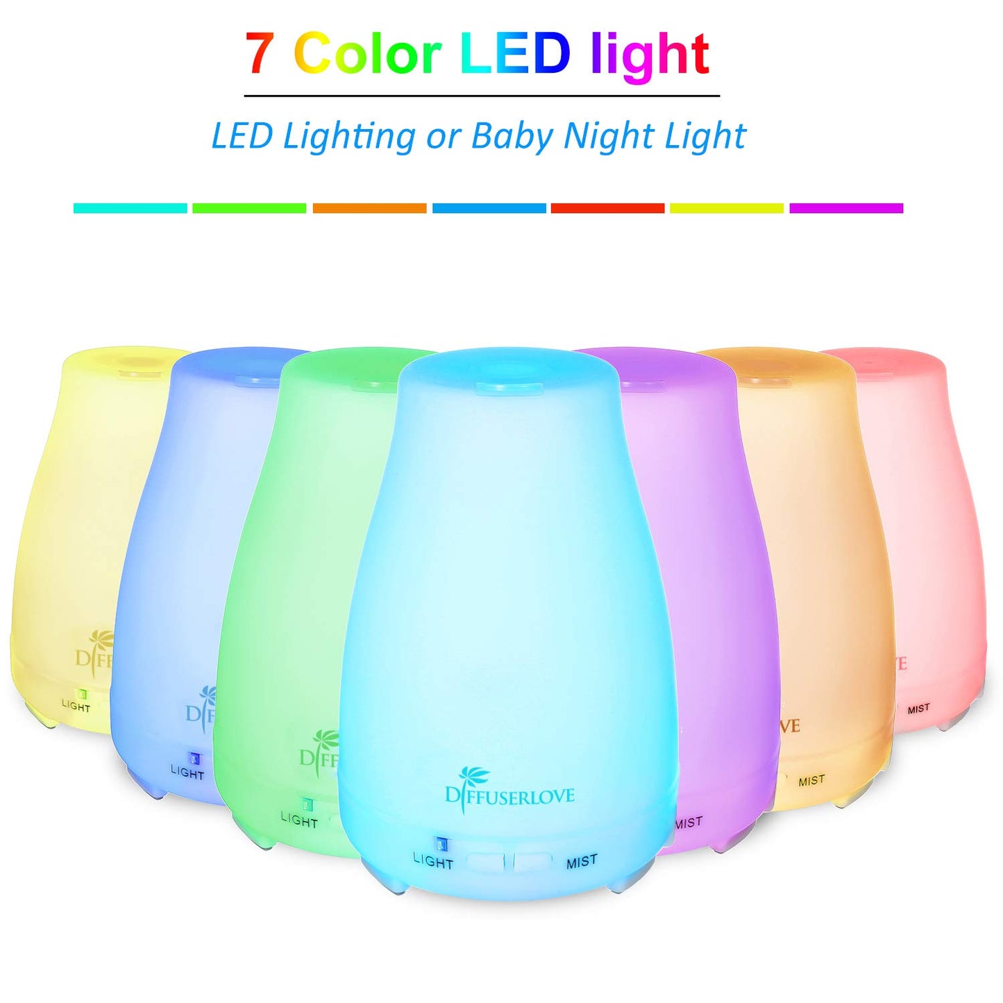 Diffuserlove 2 Pack 200ml Essential Oil Diffuser Ultrasonic Aromatherapy Diffuser Cool Mist Humidifiers and Waterless Auto Shut-Off for Home Office Bedroom