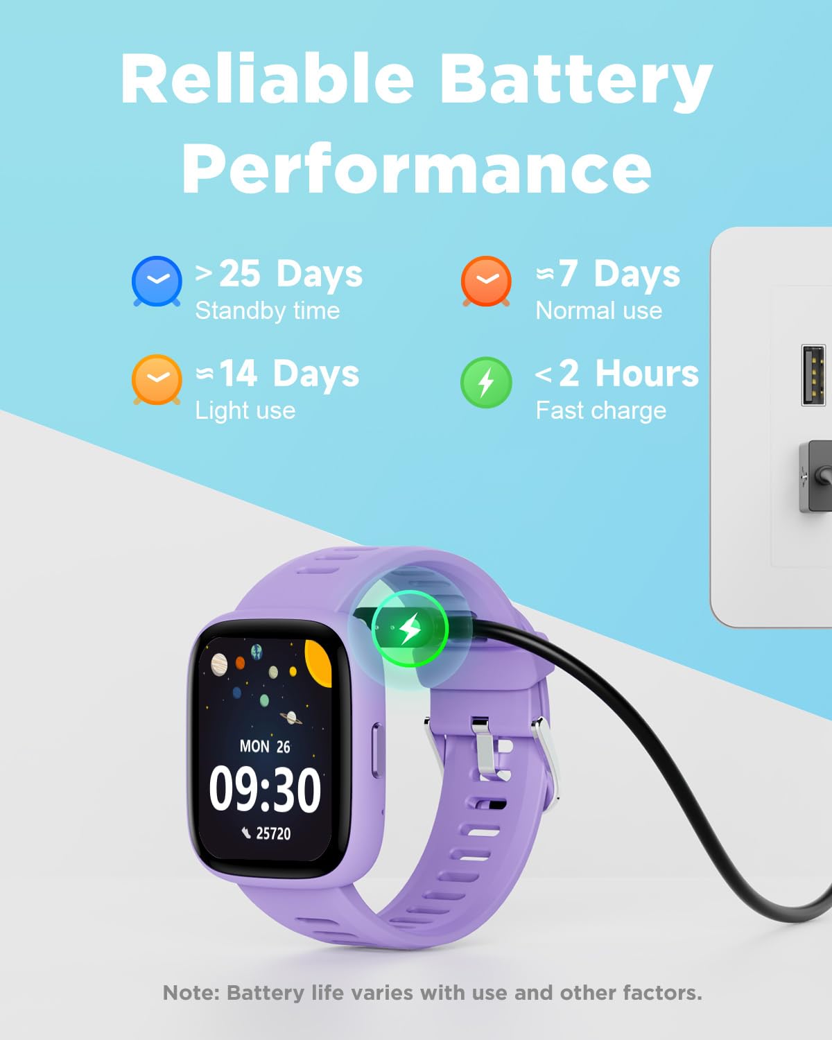 BIGGERFIVE Smart Watch for Kids, 1.8" Fitness Tracker Watch Pedometer, Heart Rate, IP68 Waterproof, Sleep Monitor, Calorie Step Counter, 5 Puzzle Games with/Without APP for Girls Teens 5-16