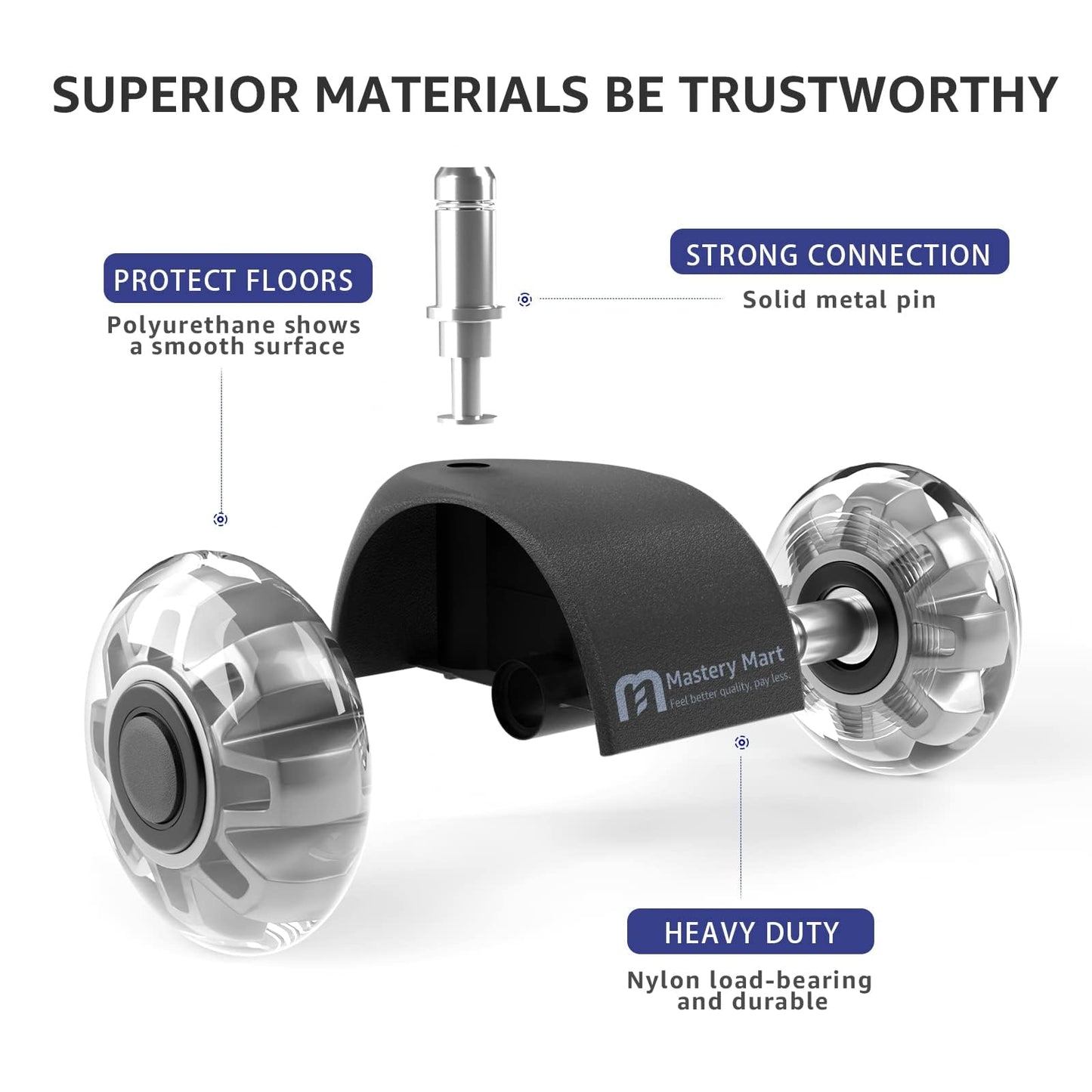 Office Chair Wheels, Universal 11x22mm Fit 2 Inch Caster Wheels Set of 5 for Hardwood Floors & Carpet, Smooth & Quiet Roulette Chaise Bureau Heavy Duty Roller Blade Style, Easy Install-Grey