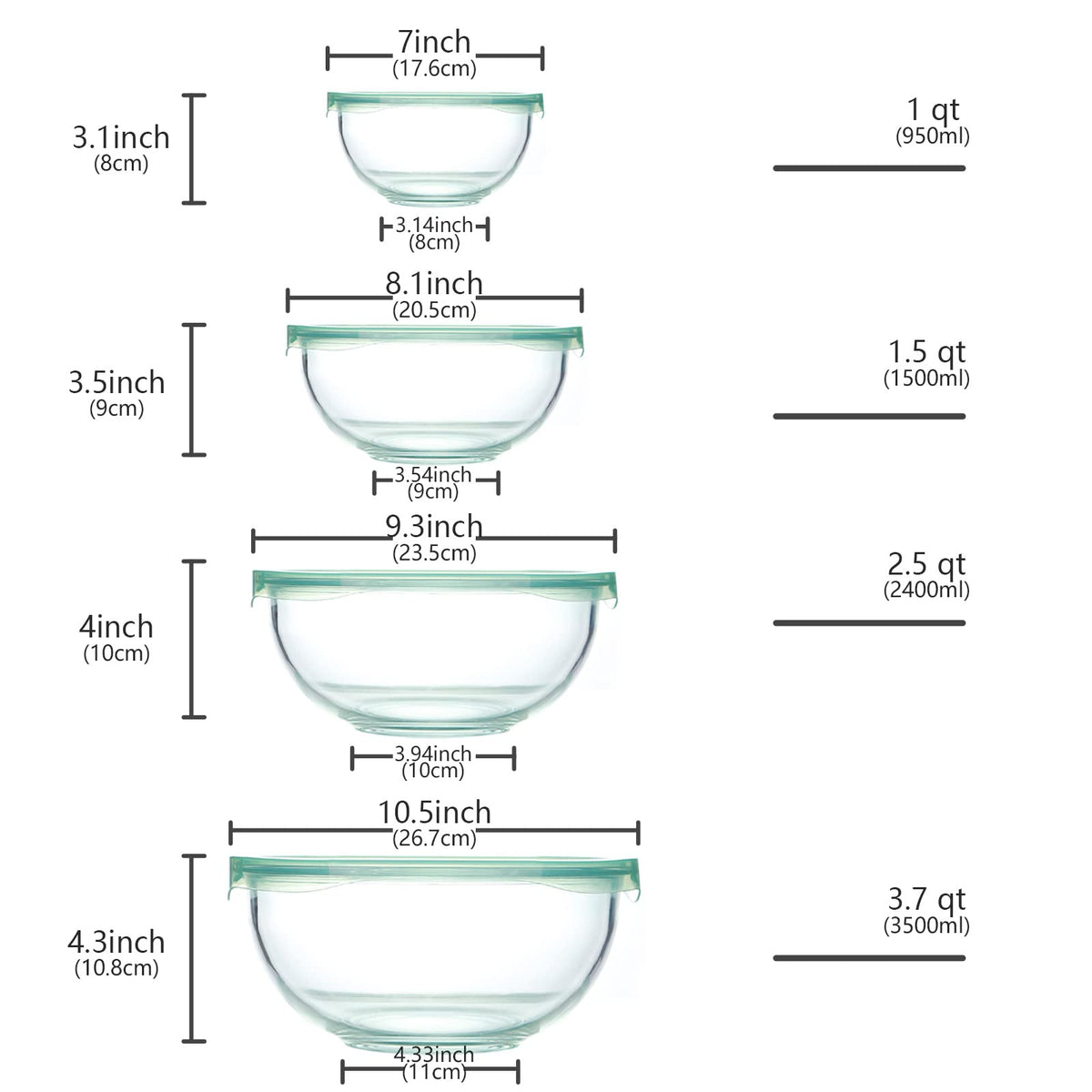 Luvan High Borosilicate Glass Mixing Salad Bowls with Lids Set of 4, 3.7QT,2.5QT,1.5QT,1QT Large Kitchen Nesting Bowls, Great for Food Storage, Cooking, Baking,Prepping-4PCS