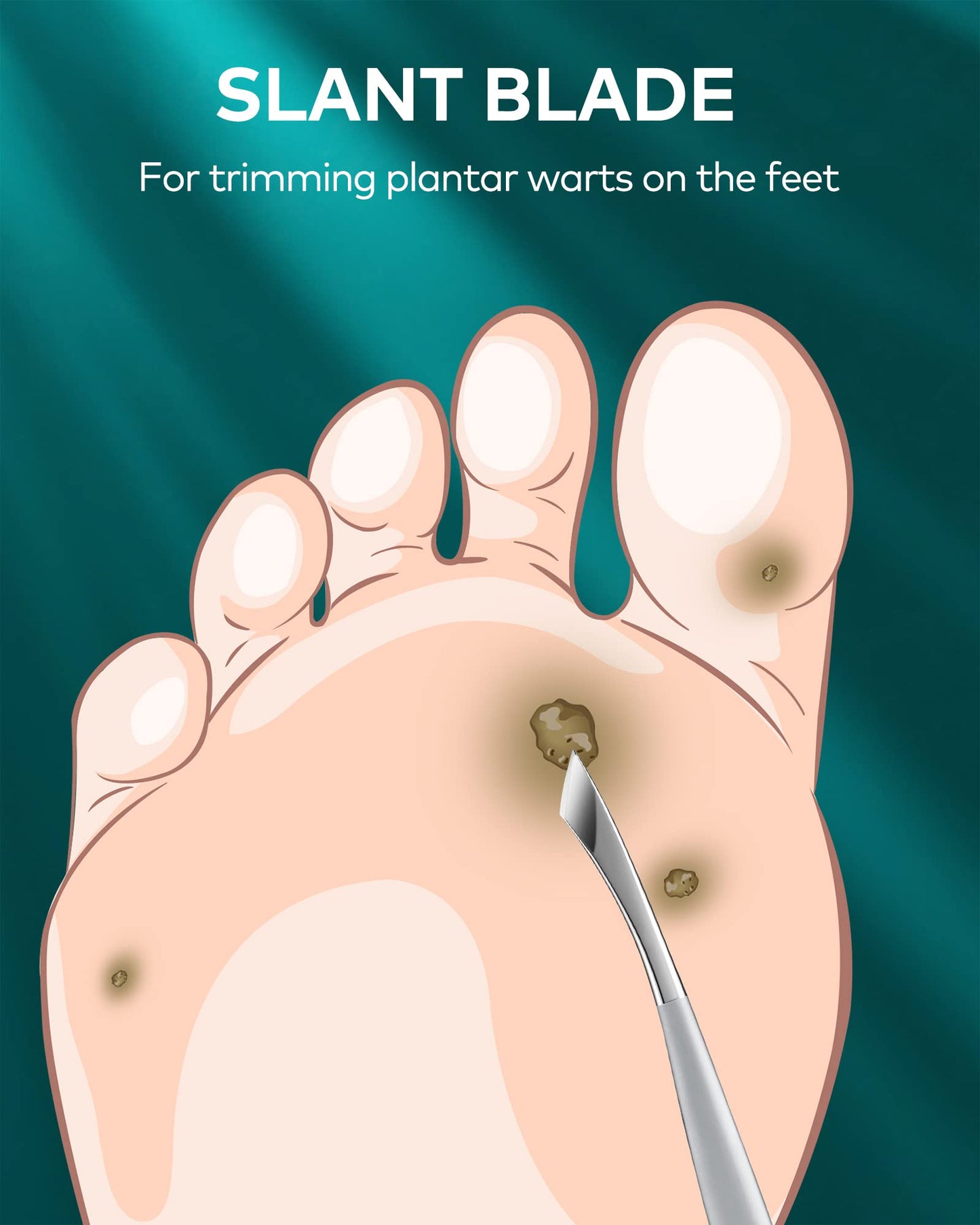 7Pcs Manicure Set,Professional Pedicure Knife Set,Ingrown Toenail Clippers Foot Care Tools, Ingrown Toenail Blade Tool,Foot Repair Sharp Blade Kit,Nail Care Knives Cuticle Remover