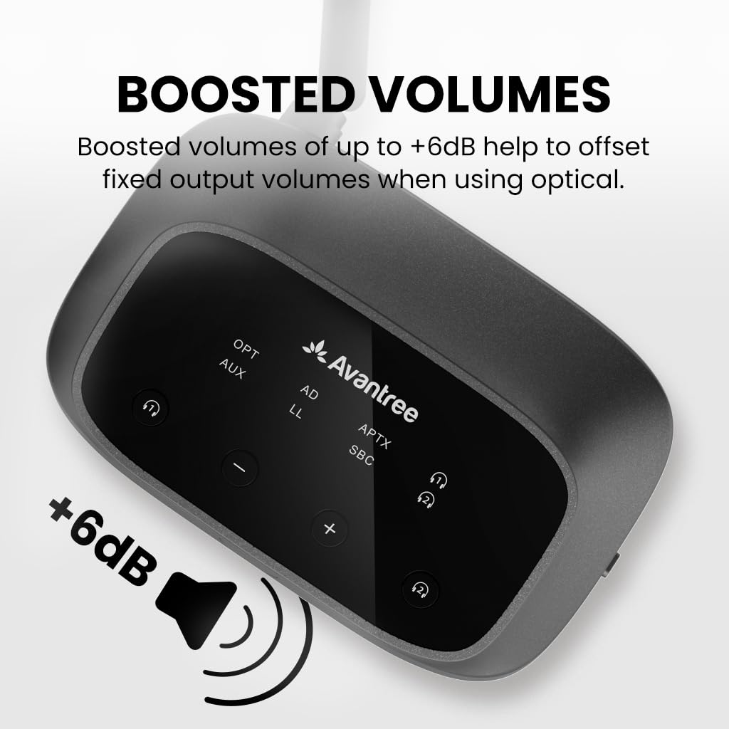 Avantree Oasis Plus 2 [Upgraded Version] - Bluetooth 5.3 Transmitter for TV with Remote Volume Control, aptX-Adaptive, and Soundbar Passthrough, Compatible with Optical or AUX ported TVs