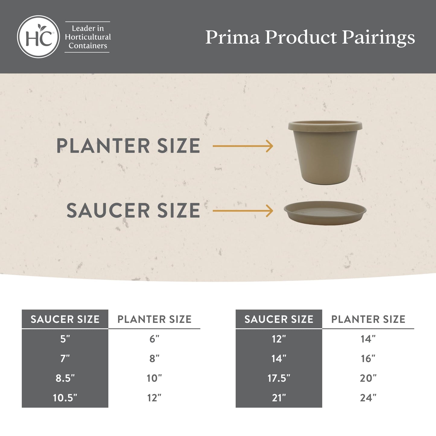 The HC Companies Round Prima Flower Pot Saucers - Plastic Plant Saucer for Outdoors & Indoors - Traditional Plant Pot Trays for Water Drainage -Durable Plant Tray (21-inch Twilight Blue, Pack of 2)