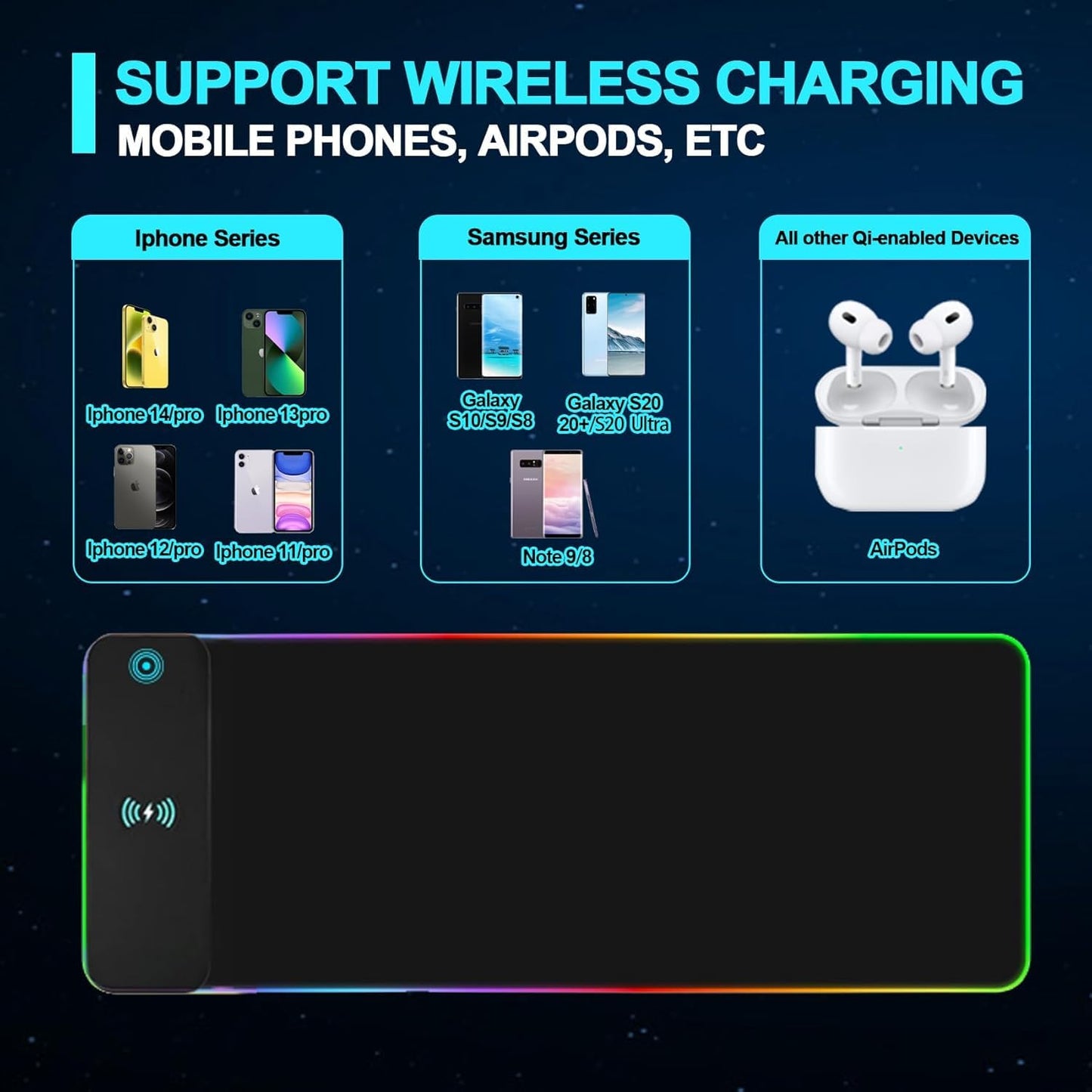 Wireless Charging RGB Gaming Mouse Pad, LED Mouse Pad 800x300x4MM, 14 Light Modes Extra Large Mousepad Non-Slip Rubber Base RGB Desk Mat for Gaming, MacBook, PC, Laptop, Desktop Acessories