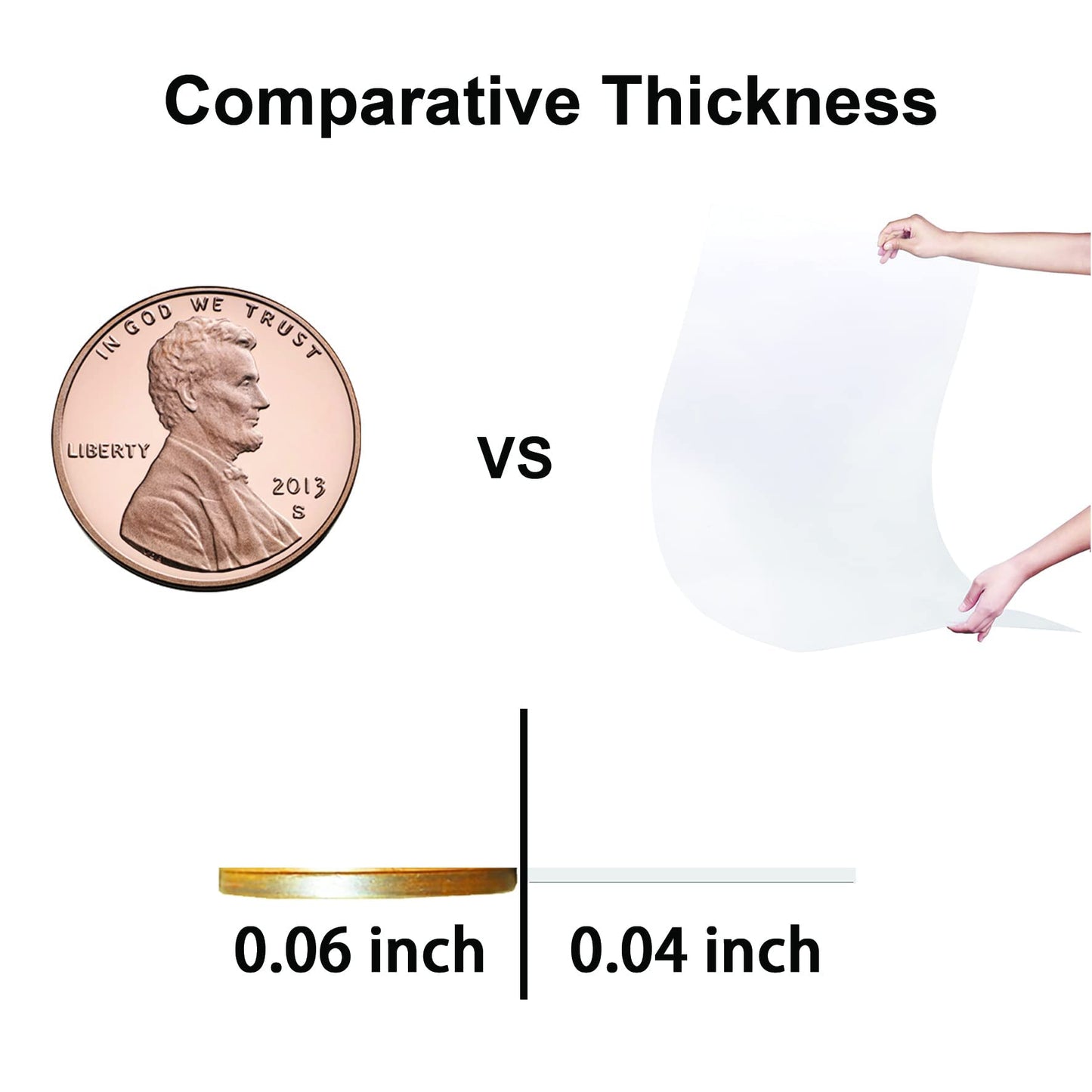 (3 Pack) PET Sheet Panels - 24" x 36" x 0.03" Plexiglass-Quality Lightweight and Shatterproof Glass Alternative Perfect for DIY Sneeze Guards, Face Shields, Railing Guards, and Pet Barriers