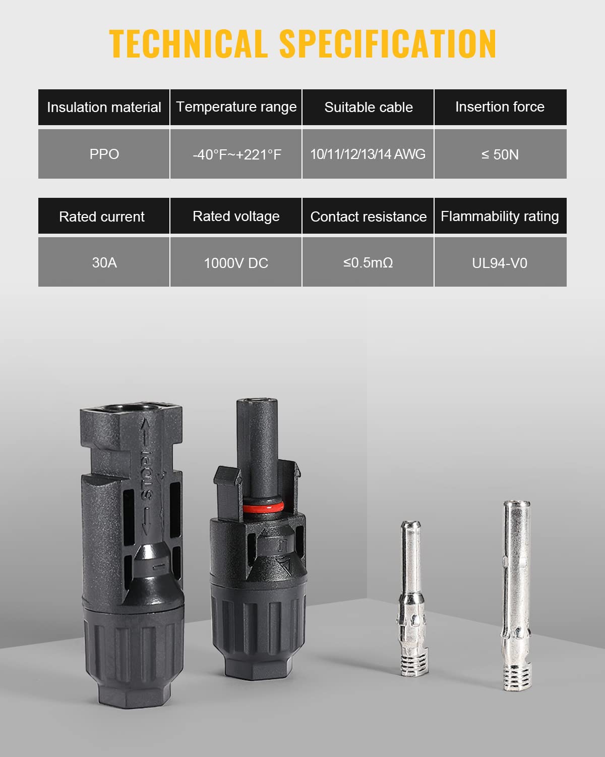 BougeRV 22 Pairs of Solar Panel Connectors with a Free Pair of spanners, Solar connectors, Male Female Connectors for Solar Cable PV Systems,Suitable for 14AWG-10AWG Solar Cables