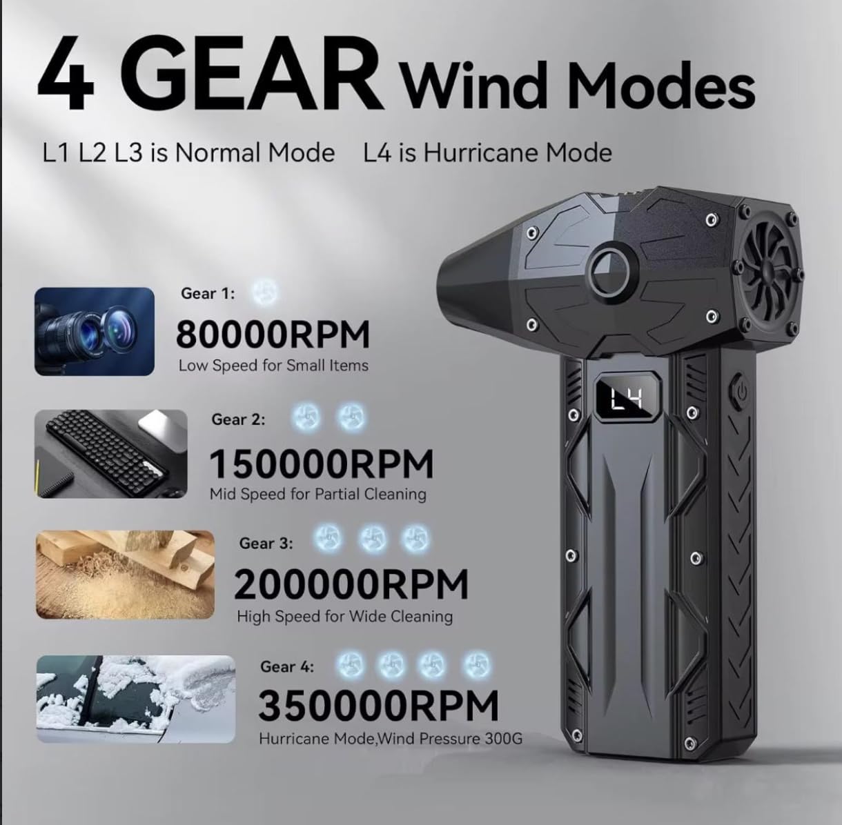 Aerzo Compressed 350,000 RPM, 200KM Wind Speed, Electric Air Duster, Digital Display, 8000mAh Battery - Cordless Air Blower, 4 Adjustable Speeds, Rechargeable for Keyboard, PC, Car, Home Cleaning