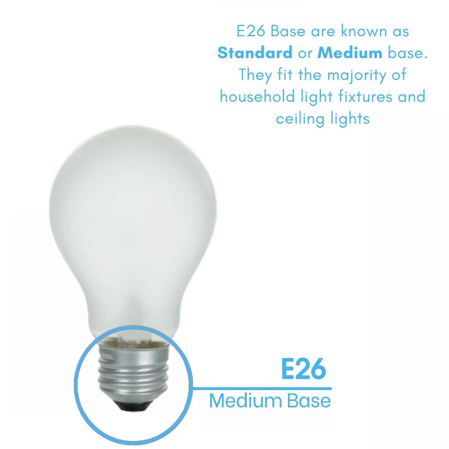 A19 Frosted Incandescent Rough Service Light Bulb, 60 Watt, 2700K Soft White, E26 Medium Base, 550 Lumens, 130V (24 Pack)