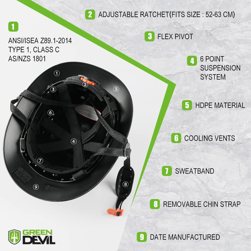 GREEN DEVIL Full Brim Hard Hat Vented Construction Helmet Cascos De Construccion ABS Work Hardhat for Men&Women 6 Point Adjustable Ratchet Suspension Custom Pattern Design