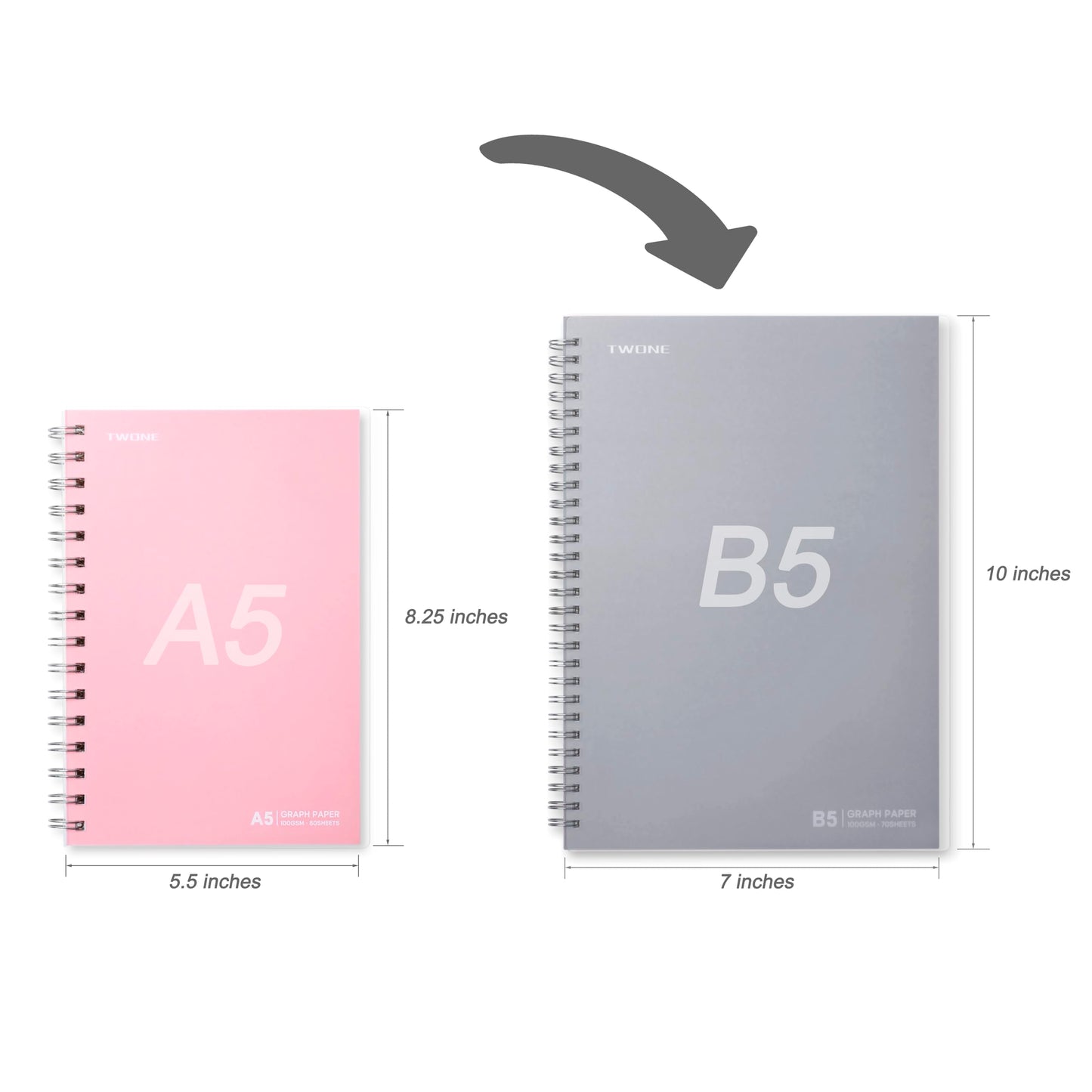 TWONE Math Notebook, Spiral Bound Graph Paper Book with 80 Sheets/160 Grid Paper, 5.5 x 8.25 Inches (4 Pack)