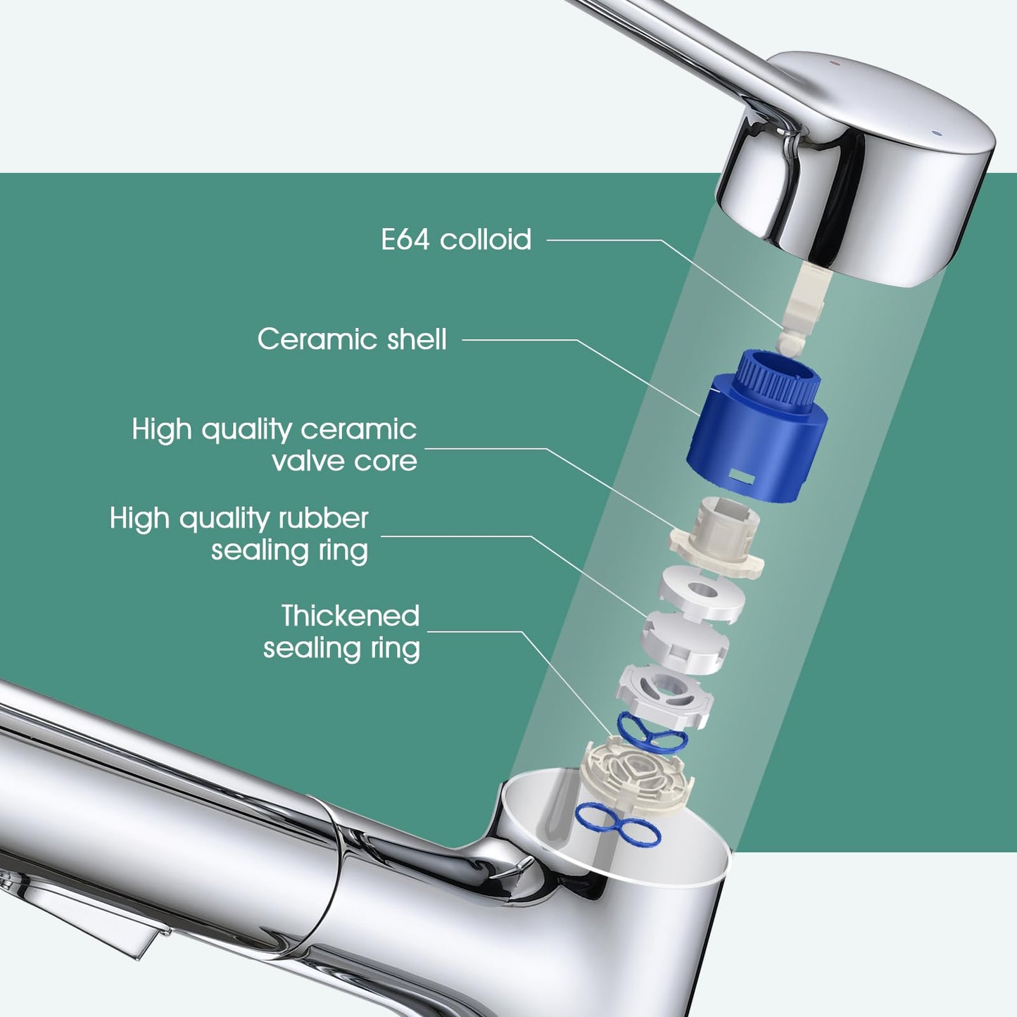 Besfelos Bathroom Sink Faucet with Pull Out Sprayer, Single Handle Modern Bathroom Basin Faucet with Pop-up Sink Drain Stopper & Deck Plate 1 or 4-inch Centerset 3 Hole, Chrome