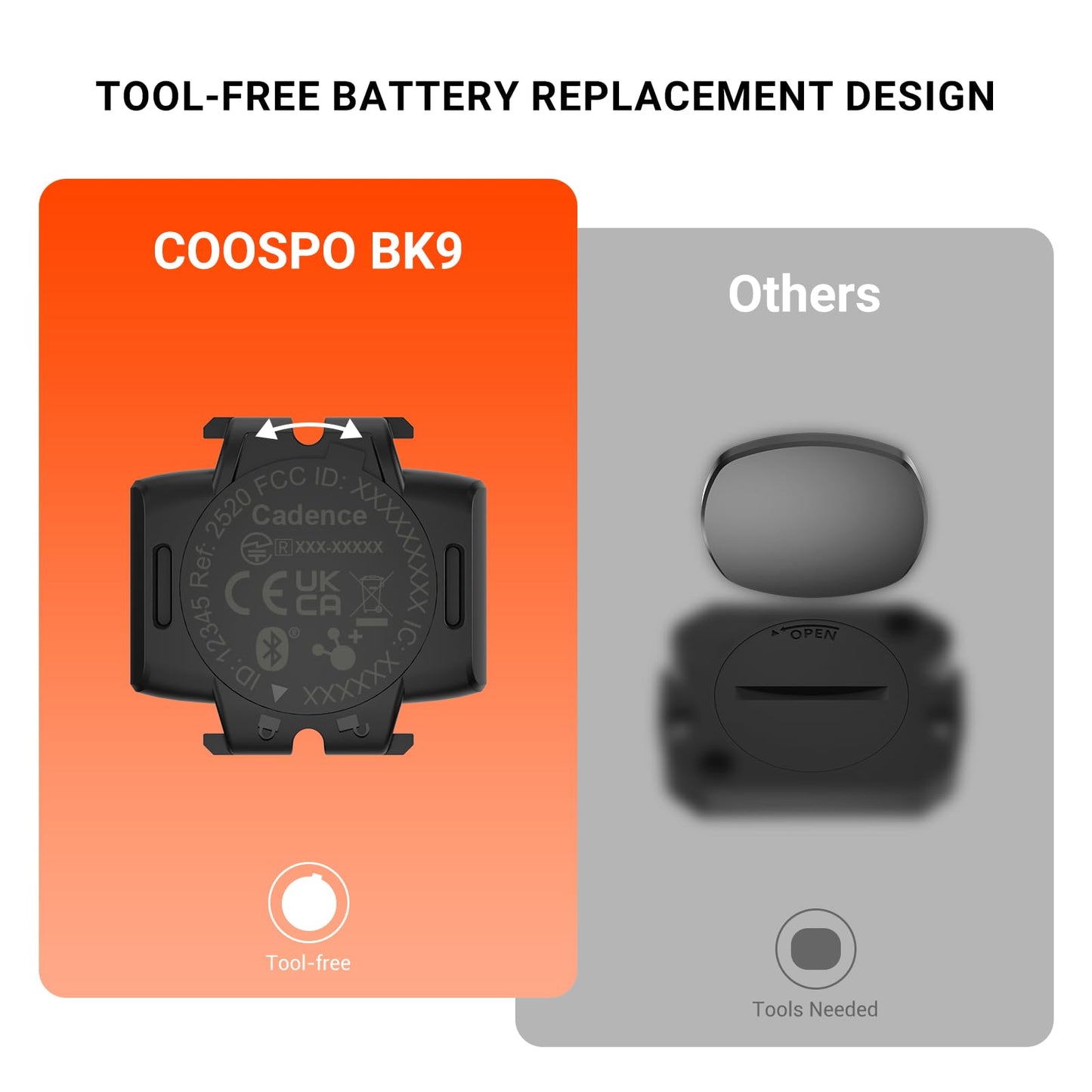 COOSPO Bike Cadence Speed Sensor BK9, Bluetooth 5.0 ANT+ Wireless Cycling Speed Bicycle RPM Cadence Sensor, IP67 Waterproof & 300H Battery