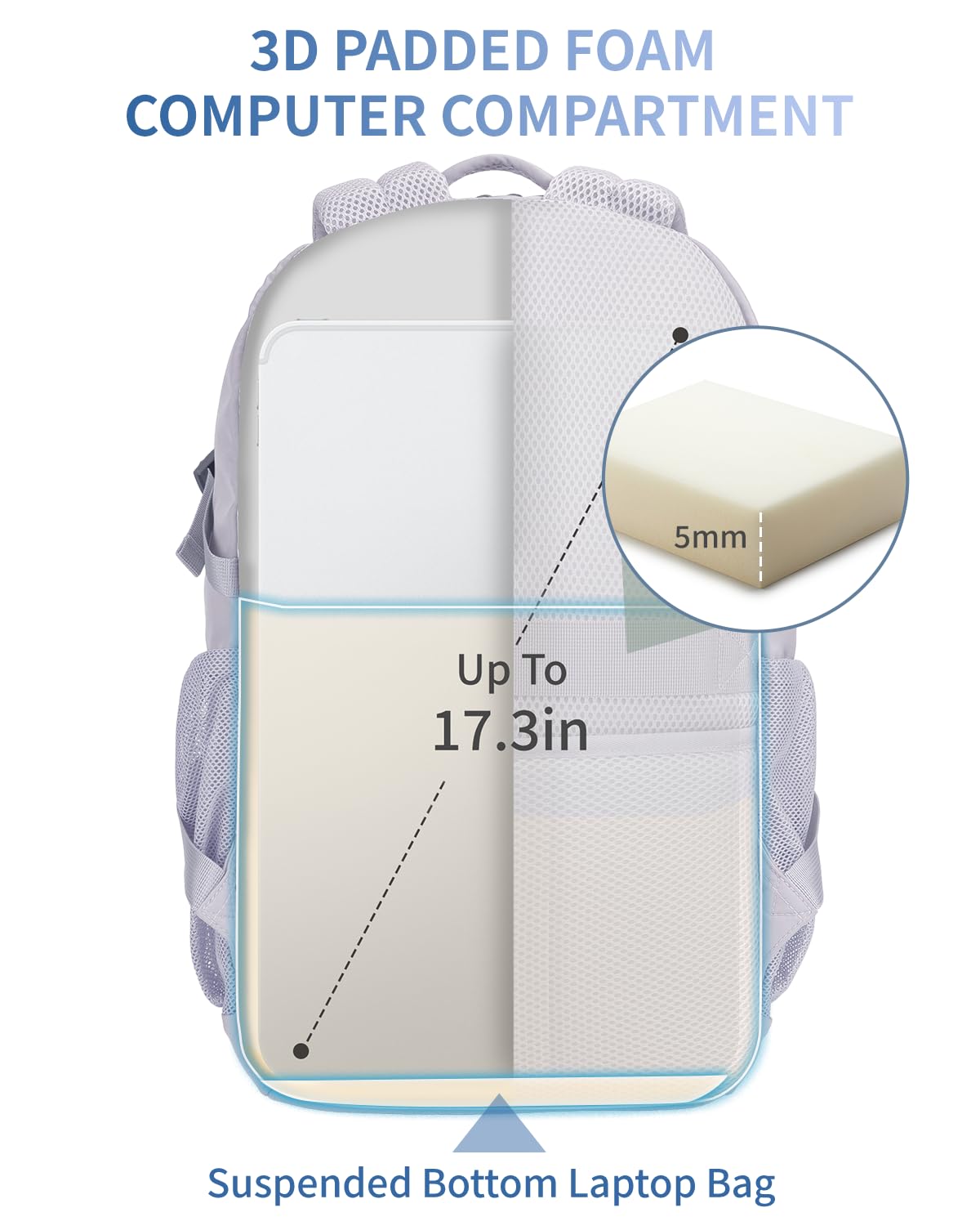 ECOHUB Travel Backpack for Women Men, Carry On Backpack with 17.3" Suspended Laptop Bag, 28L Flight Approved Fashion Water-Resistant Lightweight Daypack with 12 Pockets for Causal Work College, Grey
