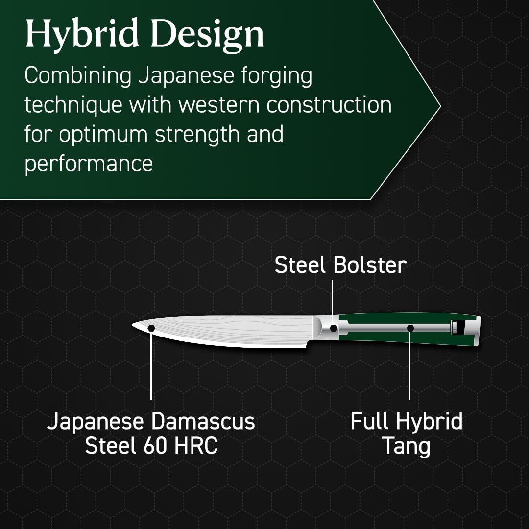 HexClad Utility Knife, 5-Inch Japanese Damascus Stainless Steel Blade Full Tang Construction, Pakkawood Handle