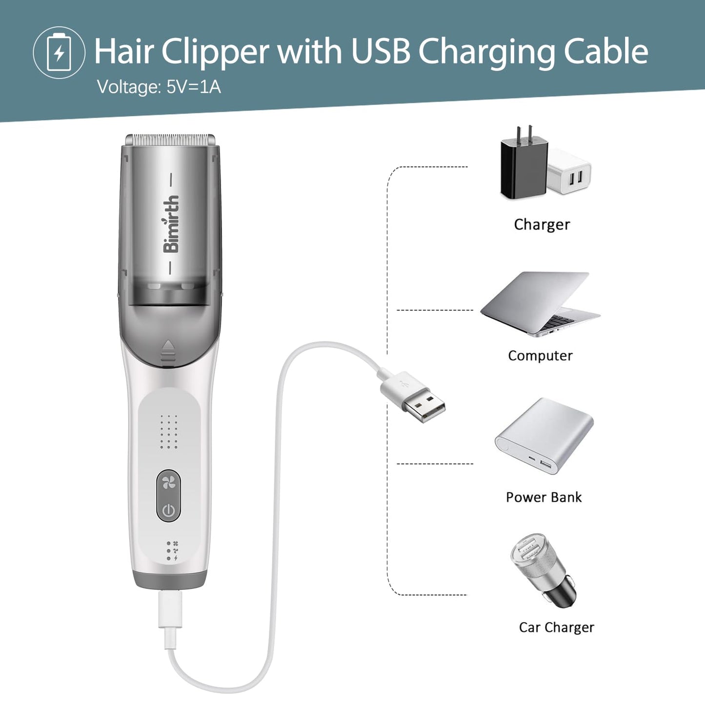 Bimirth Baby Hair Clipper, Silent Hair Clippers for Children, Quiet Kids Hair Trimmer, Cordless Toddler Haircut Machine in Bag for Easy Storage, USB Rechargeable, Waterproof, 3 Guide Combs (Vacuum)