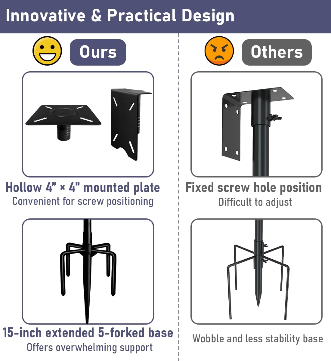Ansionsol 75 Inch Smart Bird Feeder Pole with 5-Prong Base, Adjustable Bird House Pole Mount Kit for Outdoors, Heavy Duty Feeder Stand for Wild Birds Watching, Black