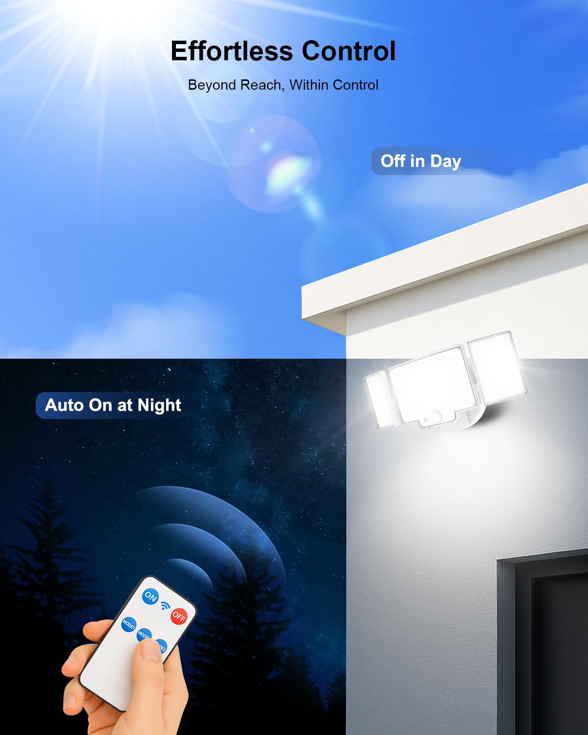 LED Security Lights Motion Sensor,188 LEDs 4200LM Dusk to Dawn Flood Lights Outdoor with 3 Modes Remote Control,IP65 Waterproof Motion Sensor Lights, for Garage,Yard,Porch 1 Pack