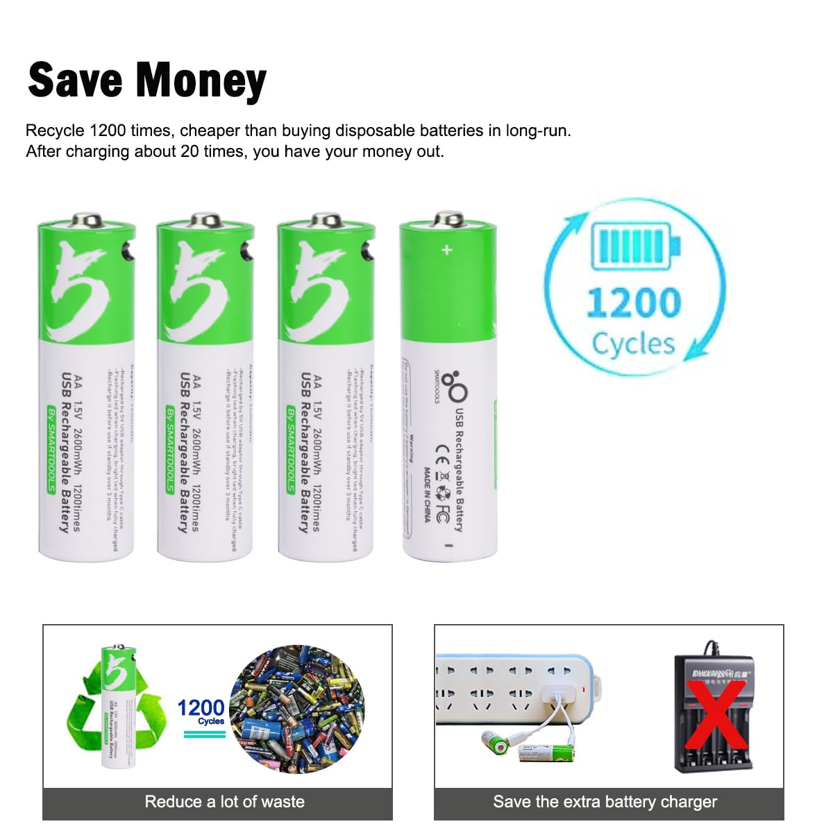 USB AA Lithium-ion Rechargeable Batteries, 1.5V 2600mWh Capacity, Fast 1.5h Charging, 1200 Cycle Life, Type-C Cable Included, 8-Pack