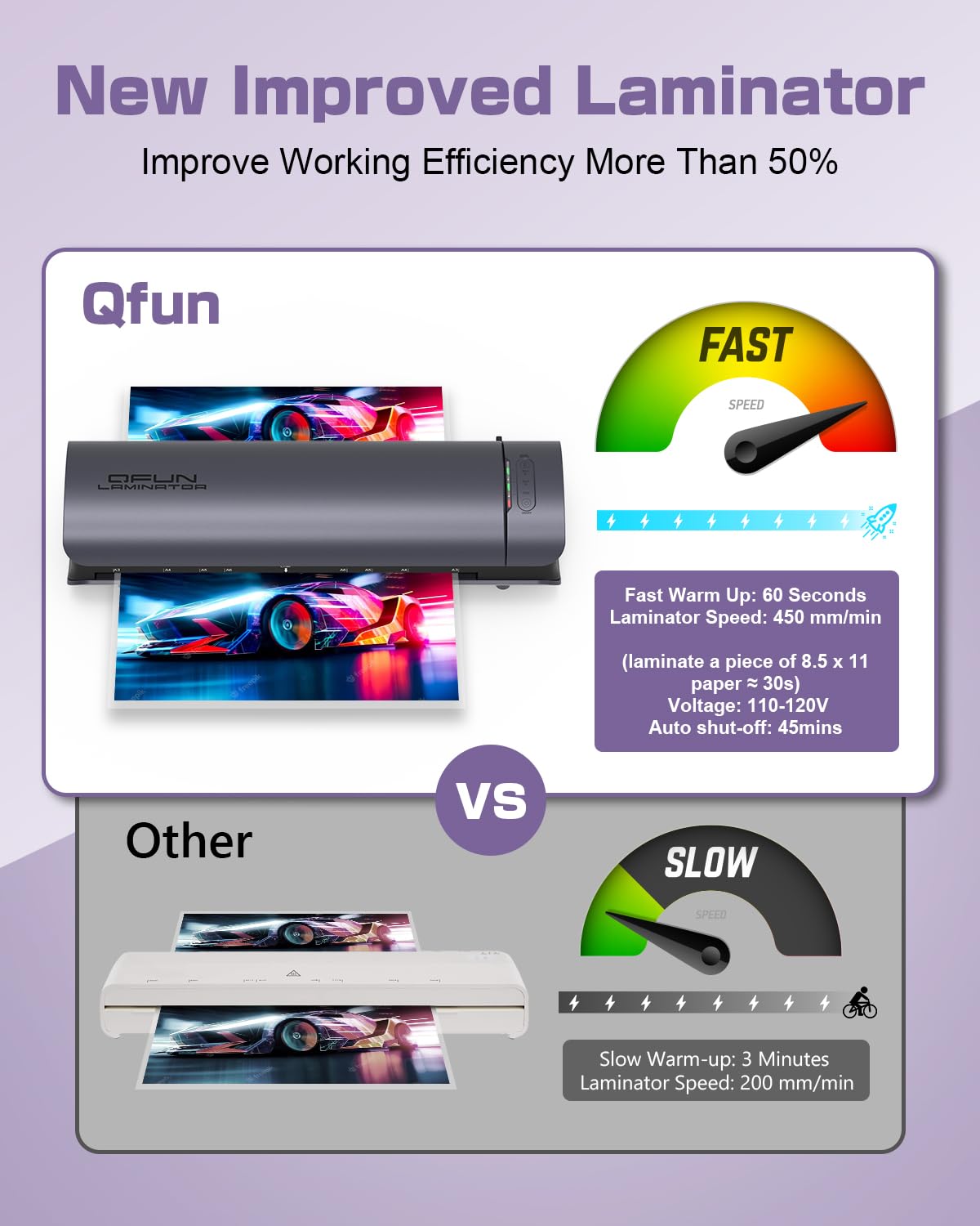 Laminator Machine with 30 Laminating Sheets, A3/A4/A5/A6 Laminating Machine 60s Warm-Up for Teacher Personal, 9 in 1 Cold Thermal Laminator No Jam, 13 Inch Laminate Machine for Home School Use