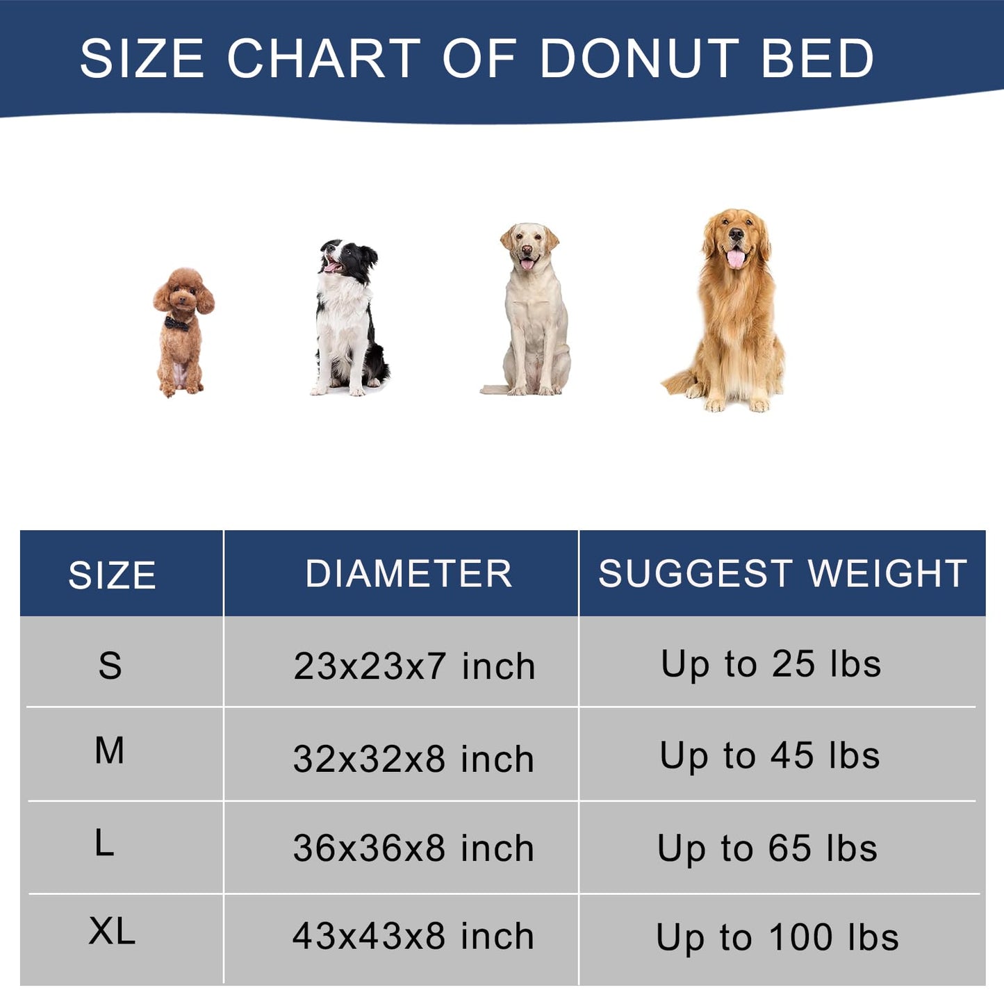 Calming Dog Bed, Anti-Anxiety Pet Bed Fluffy Faux Fur Donut Cat Bed, Washable and Self-Warming Dog Bed with Slip-Resistant Bottom for Large Dogs Up to 65 lbs