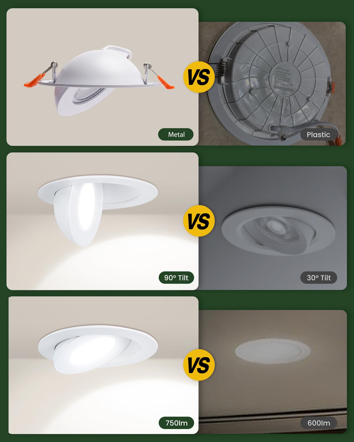 ZYC Gimbal LED Recessed Light - 4Inch 9W Adjustable 360° Rotation Adjustable Eyeball Light,LED Swivel Spotlight,Directional Sloped Ceiling Light,Dimmable Canless Wafer Downlight（4 Pack，Black.