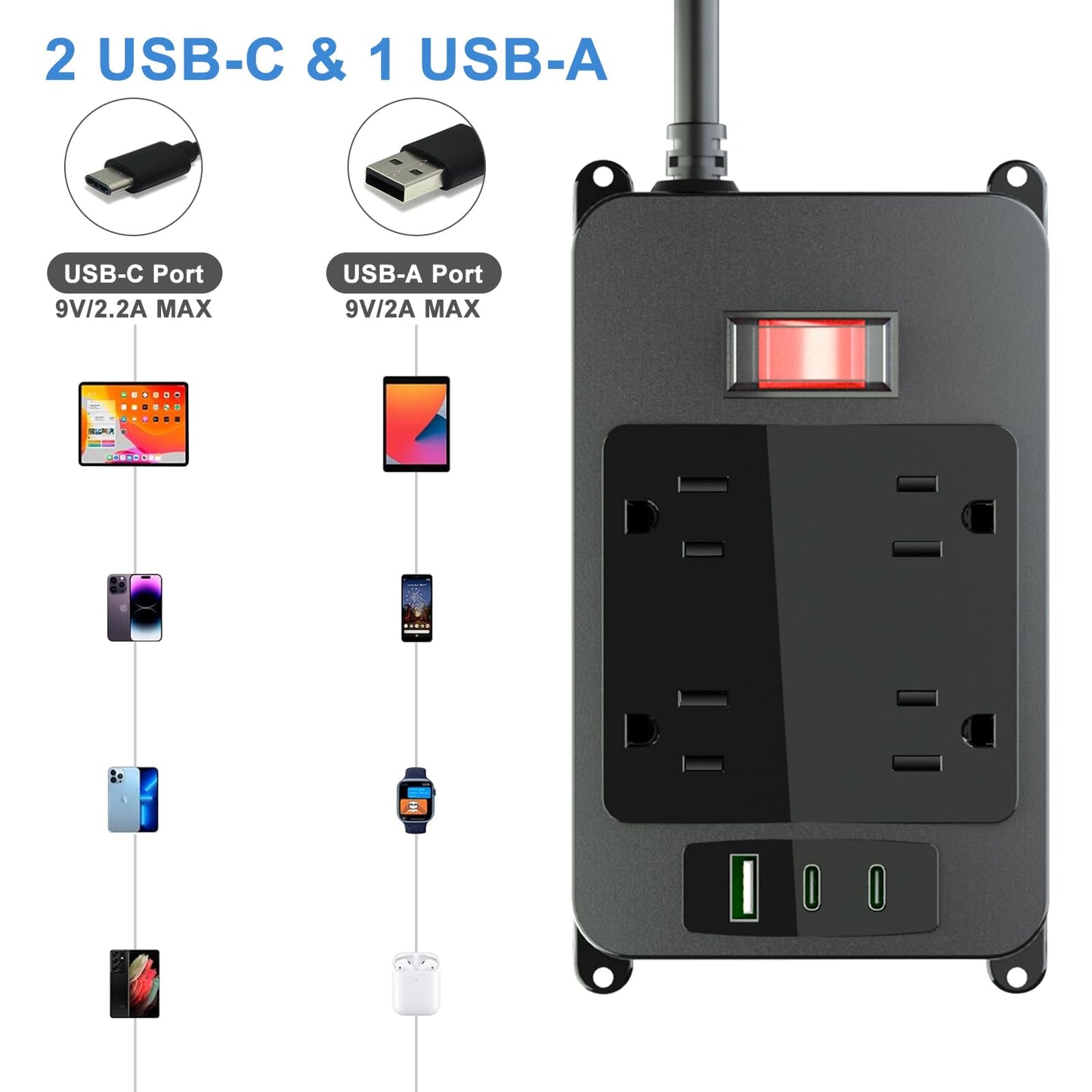 Outdoor Power Bar Waterproof with USB C, 4 Wide AC Outlets Heavy Duty Surge Protector with Flat Plug, Waterproof Shockproof Extension Cord with 2 USB C Port and 1 USB A Port, 6 Ft Cord, Black