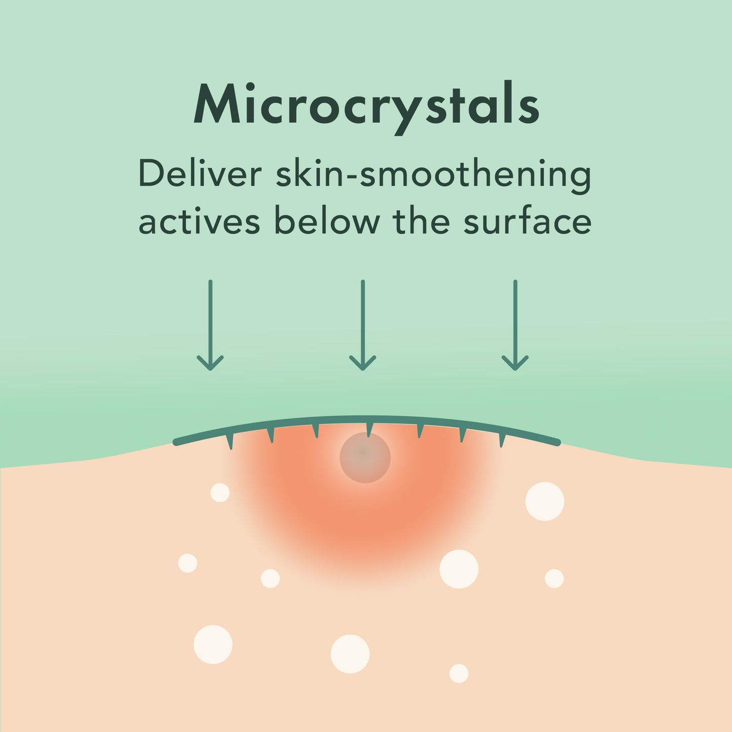 Rael Miracle Microcrystal Spot Cover - Hydrocolloid, Patches with Tea Tree Oil, Early Stage (36 Count)