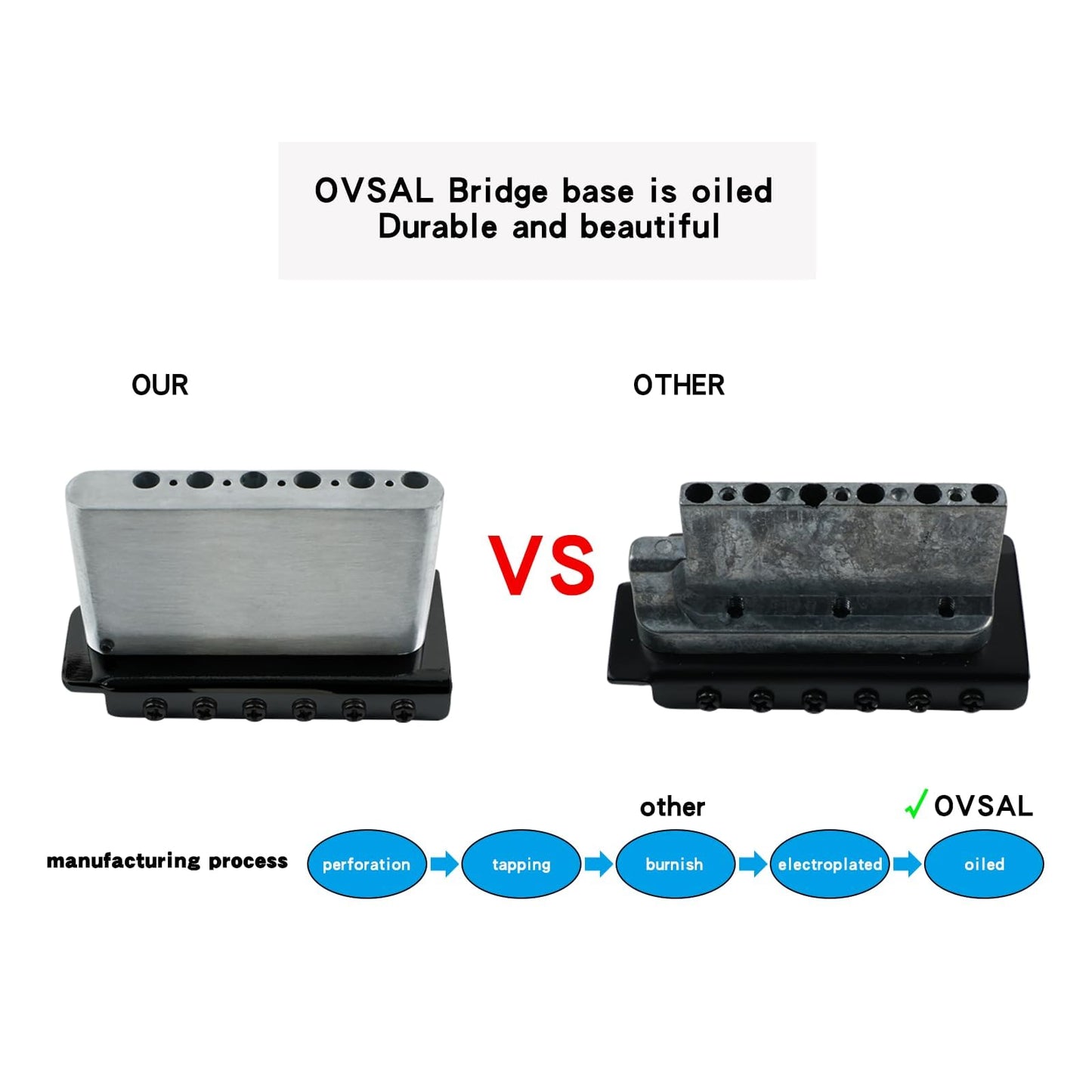 OVSAL 10.5mm Electric Guitar Bridge Black 6 Point tremolo bridge Zinc Alloy Block Saddles Stainless Steel Plate Electric Guitar Bridge 6 String Start