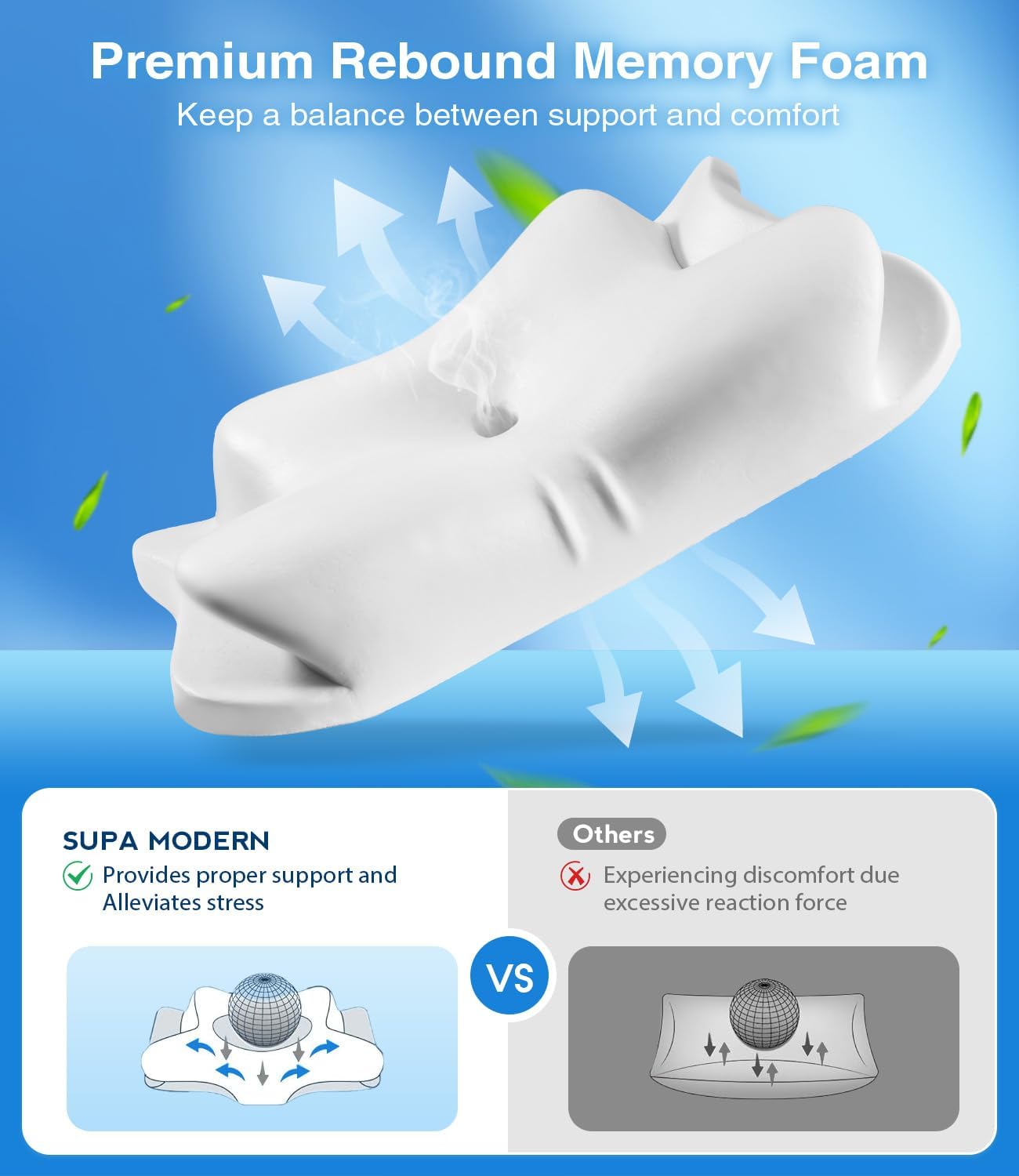 Cooling Cervical Neck Pillow for Sleeping, Contour Side Sleeper Pillow for Adults, Ergonomic Memory Foam Pillow Neck Pain Relief, Stomach Sleeping Pillow with Luxury Cool Cover