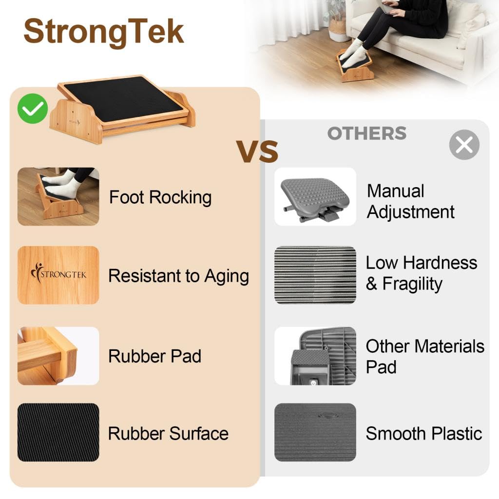 StrongTek Rocking Foot Rest Under Desk, Ergonomic Foot Stool with Three Adjustable Positions, Non-Slip Foot Step for Comfort & Stability, Enhance Work Posture & Circulation, Perfect for Office, Home