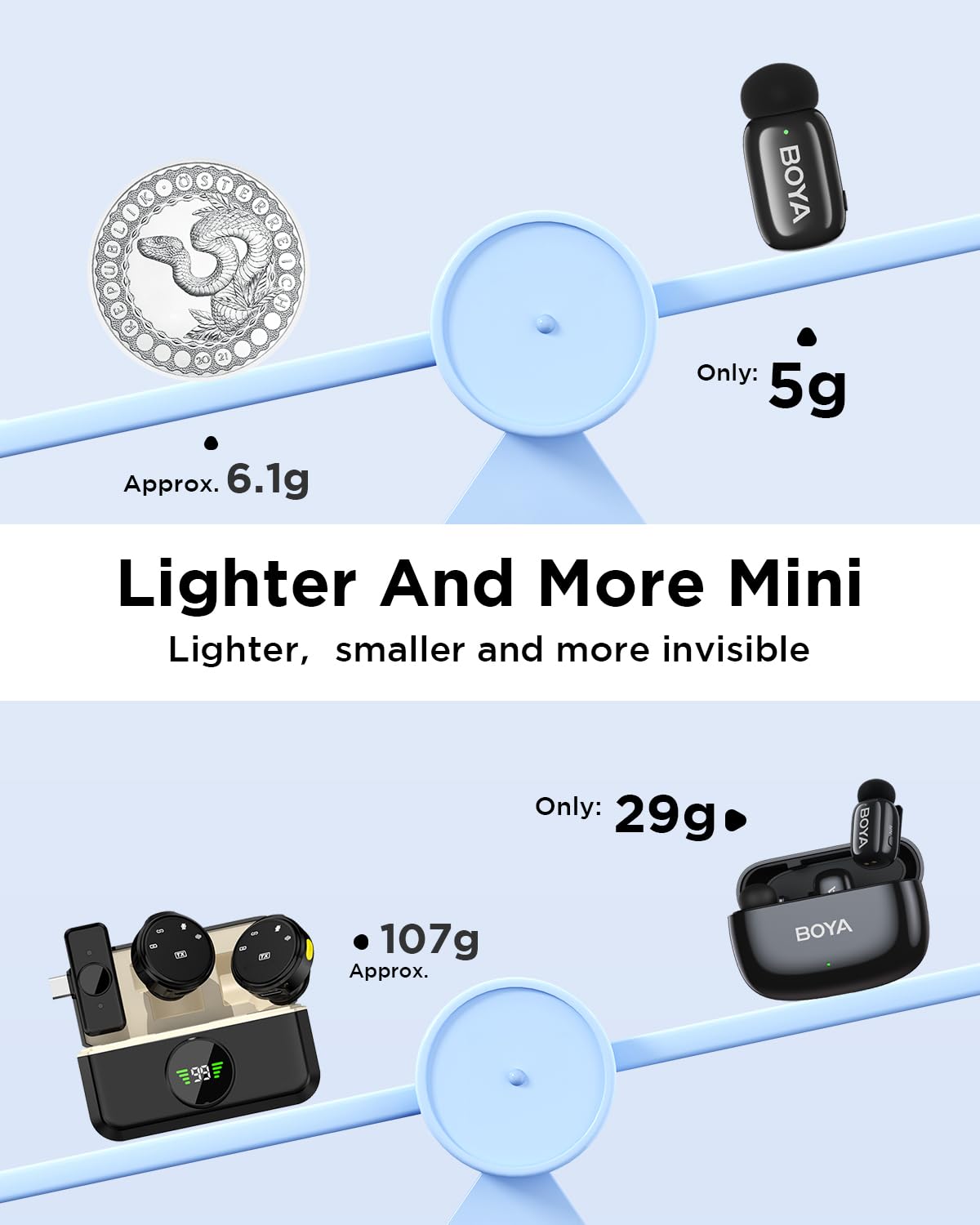 Boyamini Wireless Lavalier Microphone for Android iPhone, Ultra Mini USB C Microphone with AI Voice Change, Noise Reduction, Metal Clip on Mic Vlogging TikTok YouTube Content Creators