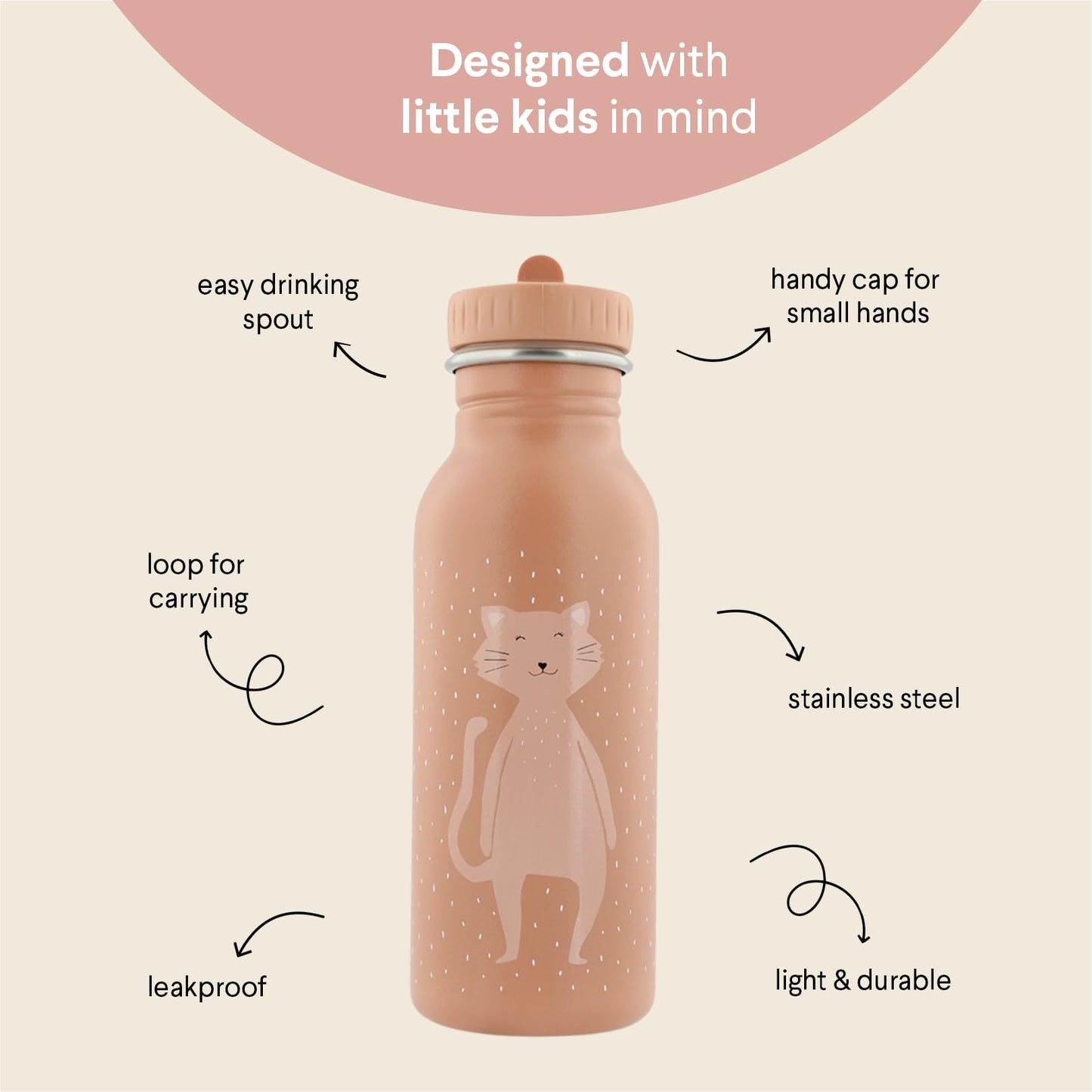 Bottle 500ml - Mrs. Cat
