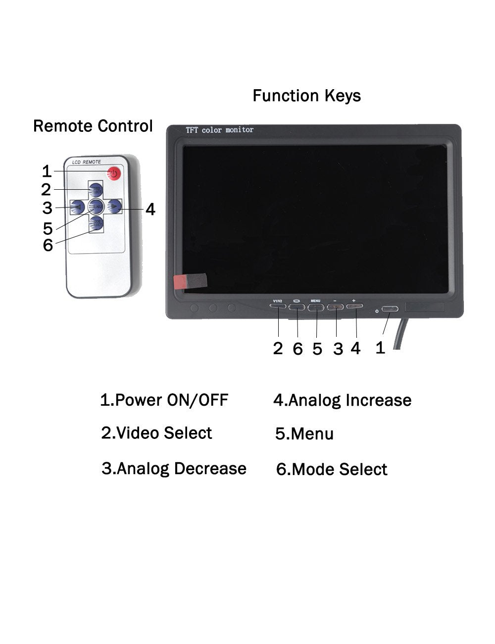 Padarsey 7 Inches TFT Color LCD Car Rear View Camera Monitor Support Rotating The Screen and 2 AV Inputs (7 Inch LCD Monitor)