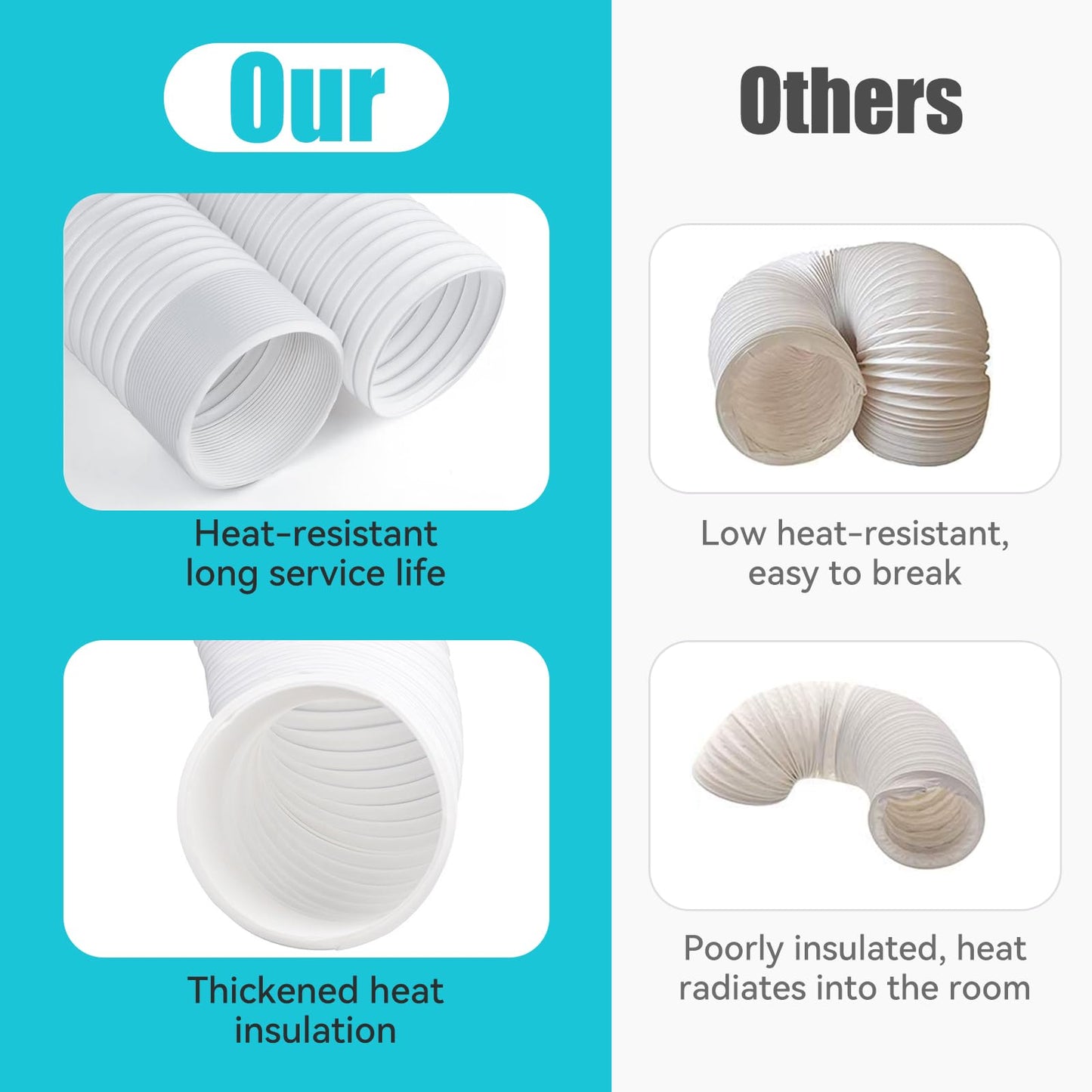 Portable Air Conditioner Hose Exhaust: Universal AC Exhaust Replacement 5.9 Inch （6”） Diameter Length to 6.56ft Counterclockwise Qoosea Air Conditioner Parts Suitable for Most Portable AC (Ivory)