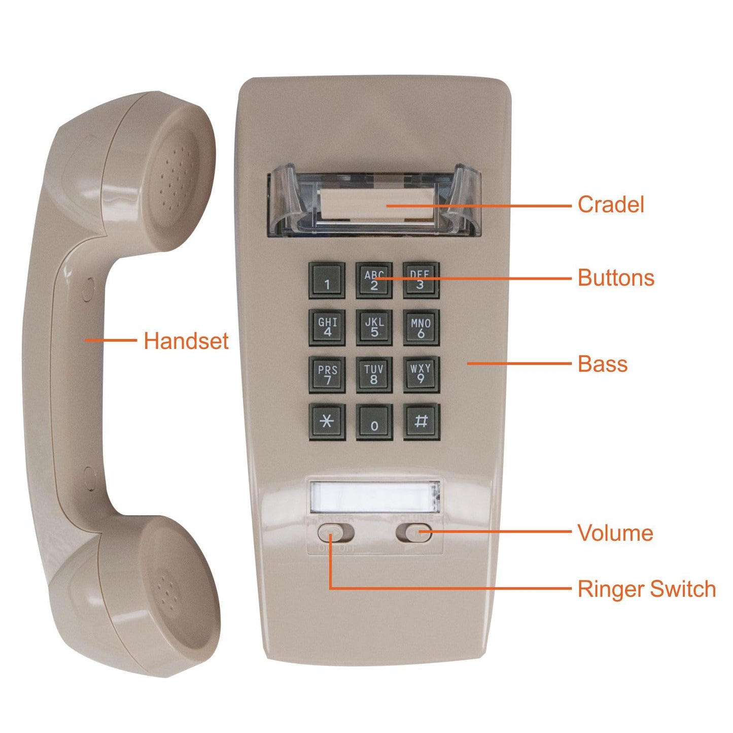 GHYTMTHOT Wall Phone, Wall Phones for landline Wall Mount, Used for Hotel School and Home.