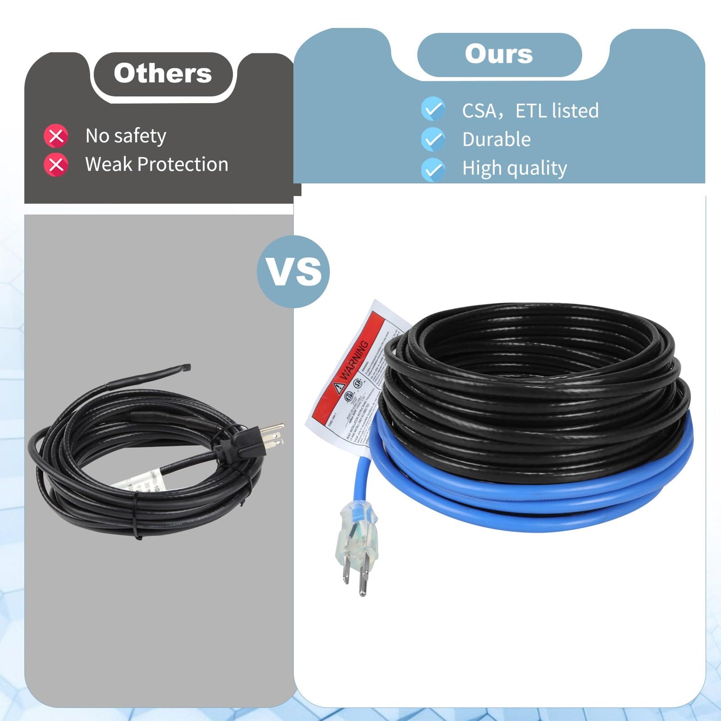 TOPDURE 60ft Roof Deicing Cable, 5w/ft Constant Wattage, CSA ETL Certified, Prevents Ice Dams on Metal or Plastic Gutters/Downspouts, 120V