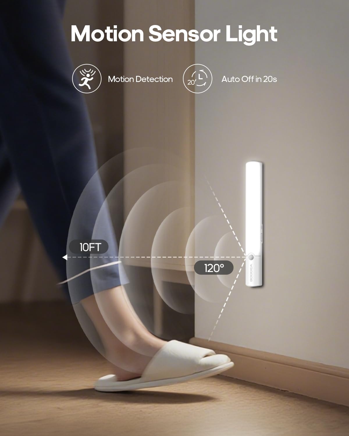 GOODEA Motion Sensor Light Indoor, Rechargeable Battery Operated Under Cabinet Lighting Wireless, Closet Lights Motion Sensored Night Light,Under Counter Lights for Kitchen, Shelves, Stair