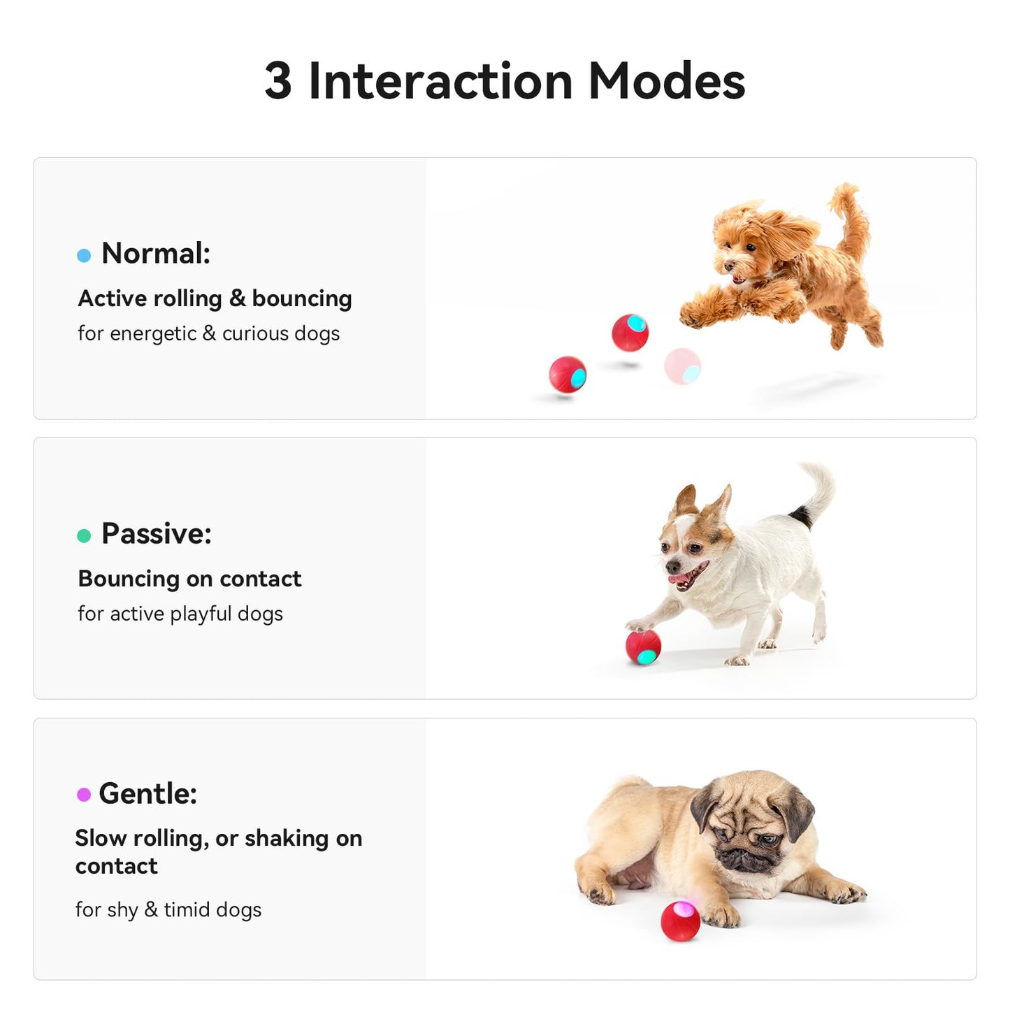 Cheerble Smart Interactive Dog Toys, [Enhanced Rubber] Wicked Ball SE, 3 Interactive Modes, Active Rolling Dog Toy with LED Lights, Self Moving Bouncing Rotating Ball (Small Dog)