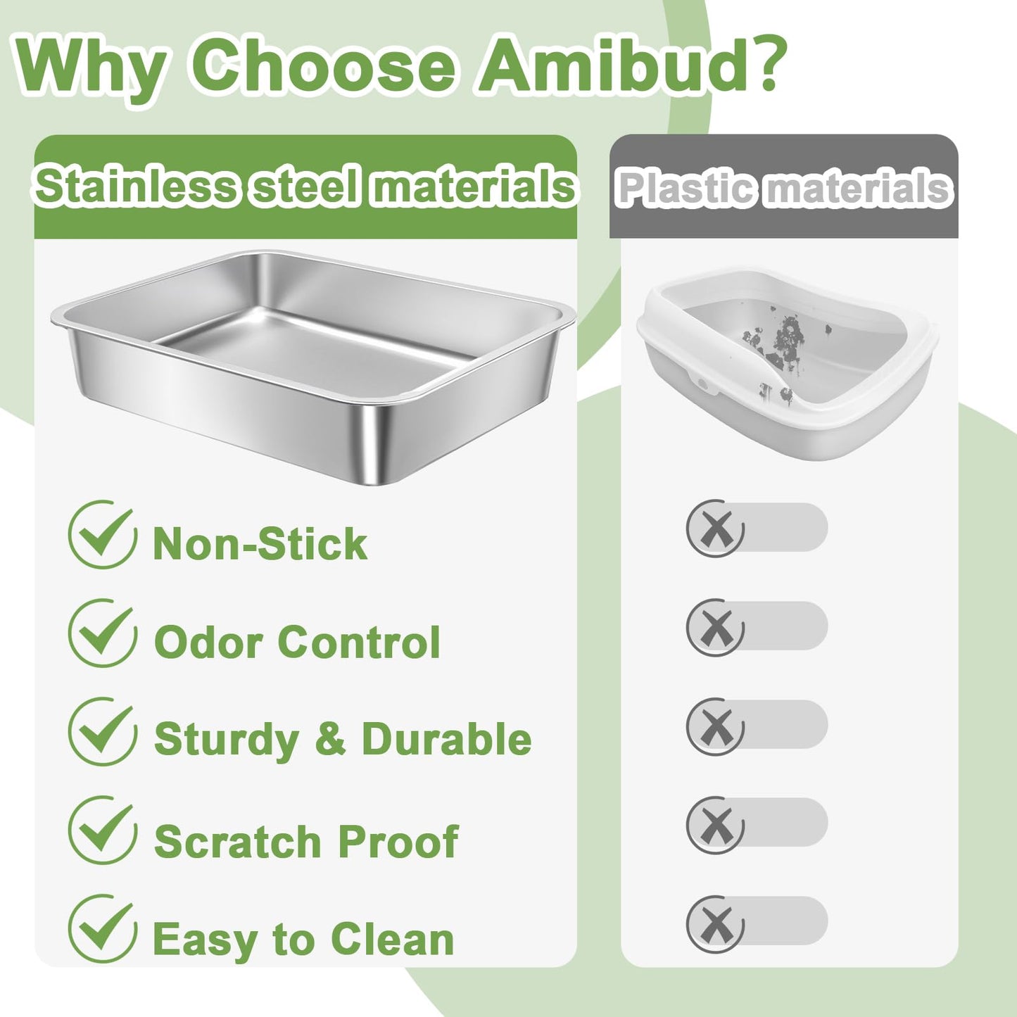 Amibud 2 Pack Stainless Steel Cat Litter Box, Metal High Sided Cat Pan, Extra Large Stainless Steel Box, Easy to Clean,Small Cat Toilet Supplies for Kitten, Kitty, Rabbit-40cm Lx 30cm W x 10cm H