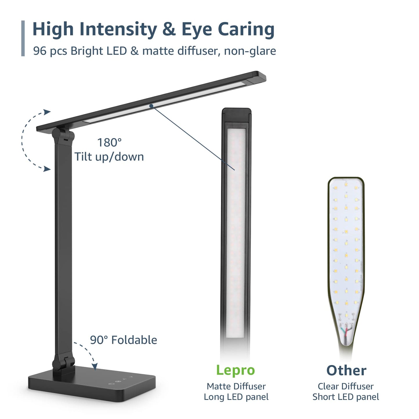 Lepro LED Desk Lamp, Dimmable Eye-Caring Desk Light, 9W 750lm Home Office Desktop Lamp, 5 Color Modes with 5 Brightness Levels Table Lamp, Touch Control Office Lamp for Reading, Working, Black