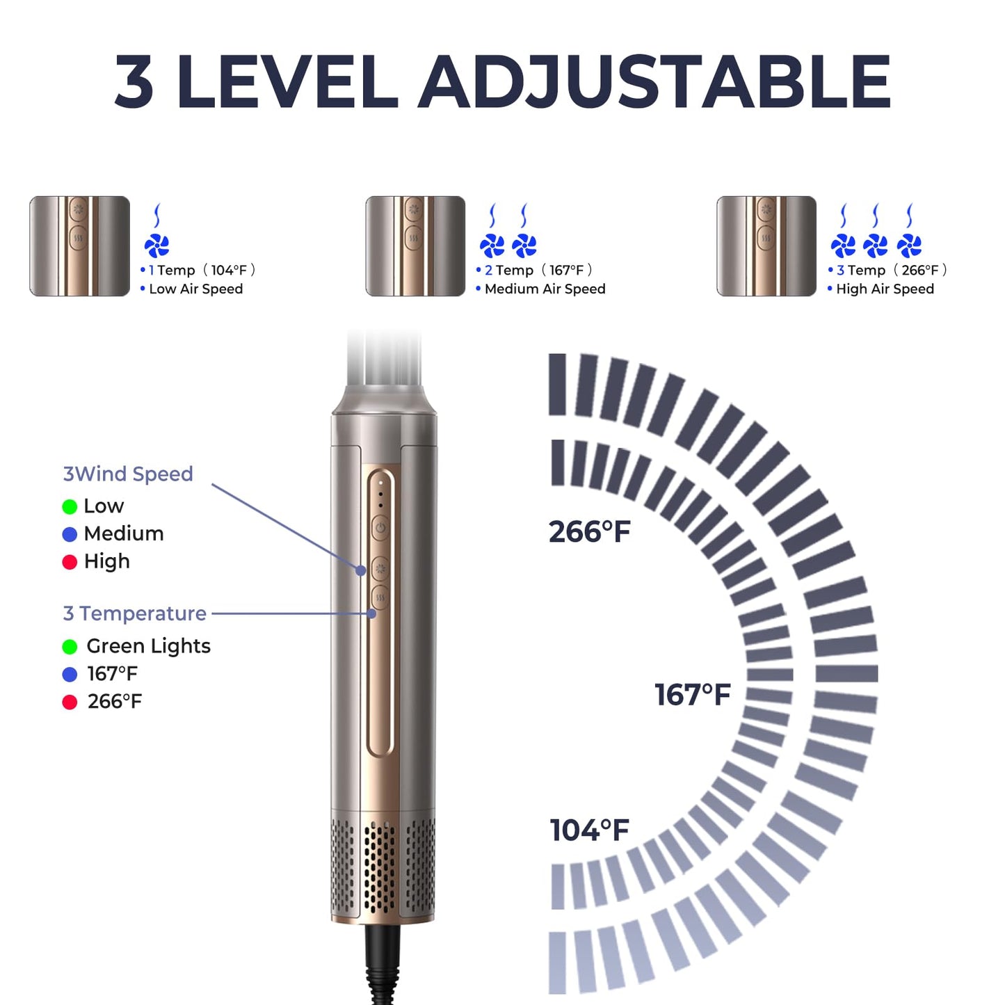 Blow Dryer Brush,Hair Dryer Brush with Attachments,110000 RPM Curly Twist 6 in 1 Air Style, Professional Ionic Hair Styling Tool, Left & Right Air Curler, Volumizer