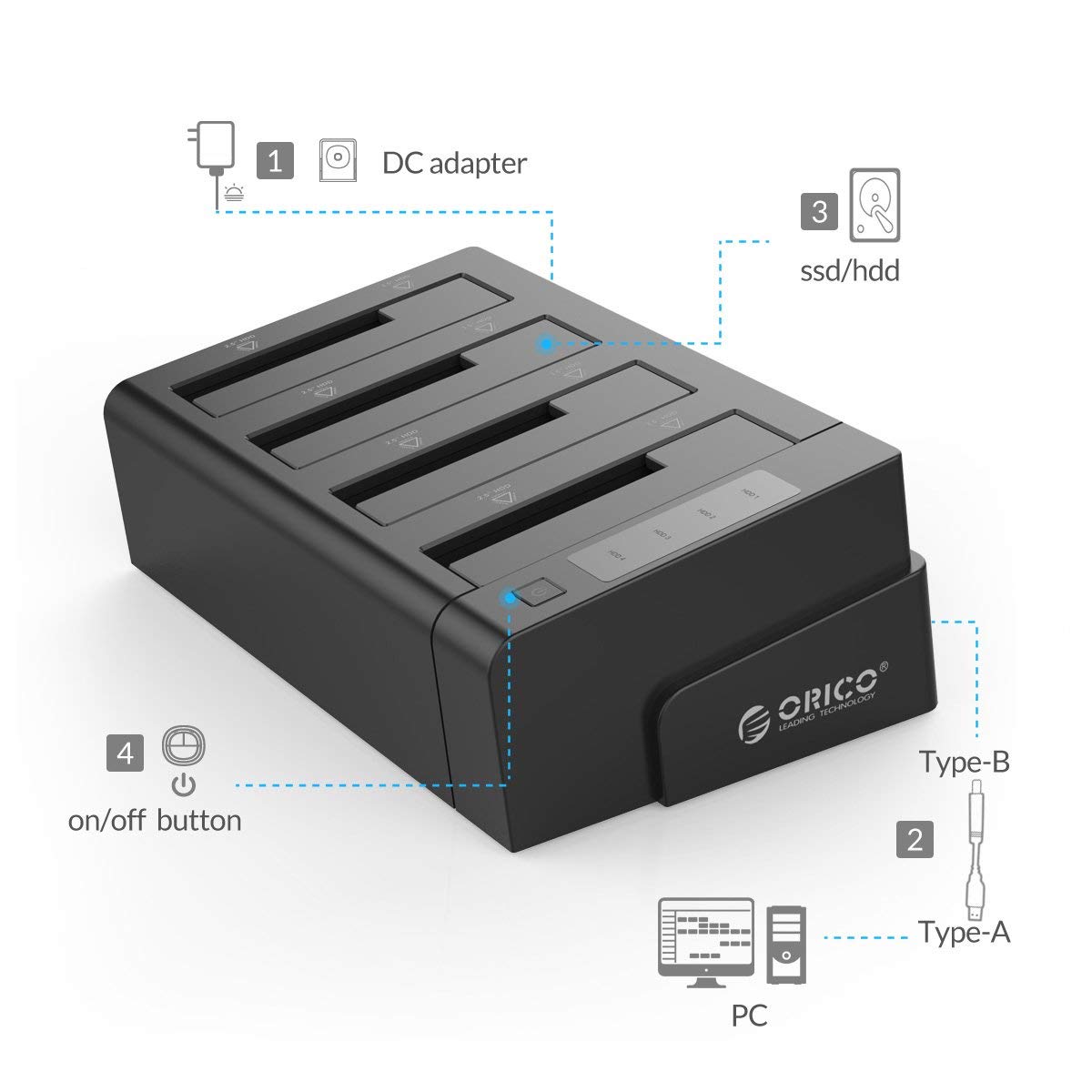 ORICO 4 Bay USB 3.0 SATA Hard Drive Docking Station, Docking Station Encloure for 2.5" and 3.5" Hard Drives, Support of Max. 64 TB, 12V6.5A Power Adapter with Windows/Mac/Linux