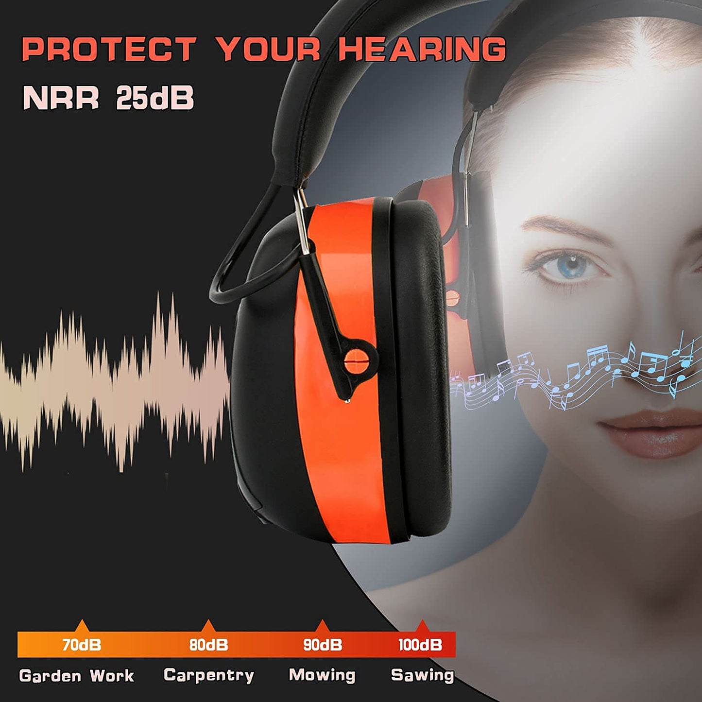 PROHEAR AM FM Digital Ear Protection 25dB NRR Audio Headphones, Noise Reduction Hearing Protection Earmuffs for Lawn Mowing, Workshops, Snowblowing Indoor Outdoor Construction Work - Orange