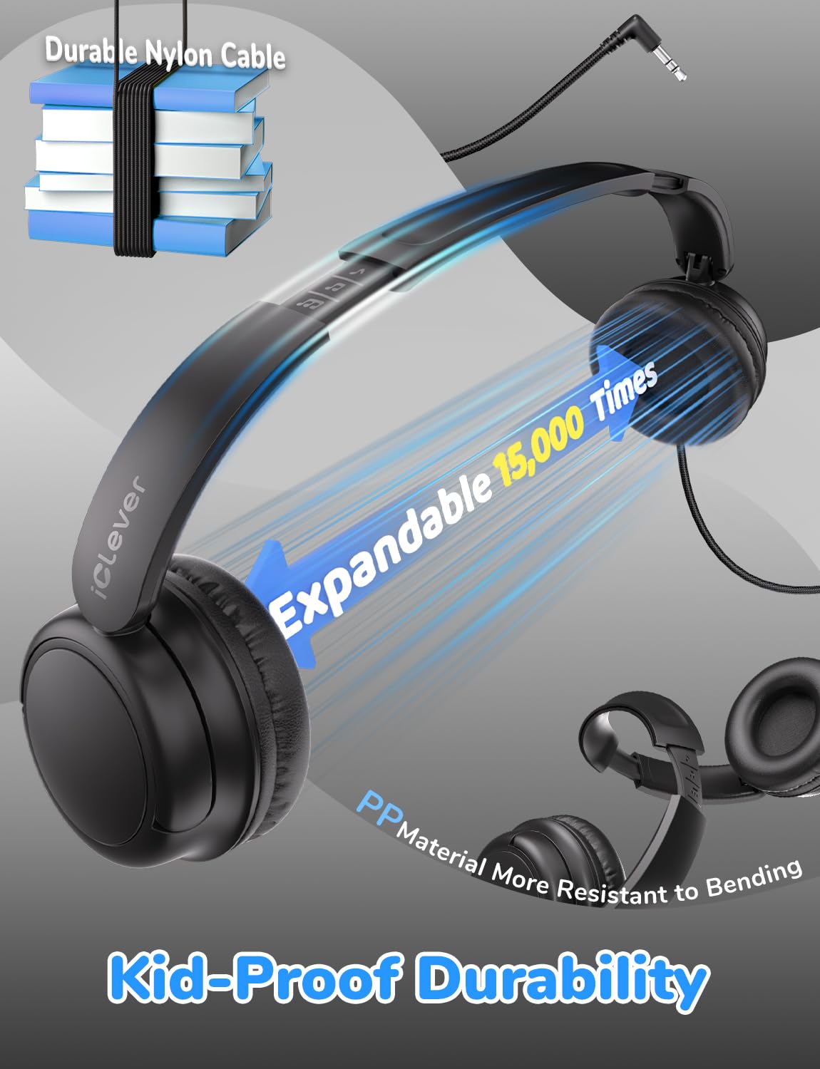 iClever Kids Wired Headphones for School Students K-12 & Teachers, Durable PP Material, Tangle Free, Kids Headphones with Cord Multiple Folding Options Suitable for School/Home/Travel, Bulk 5Pack