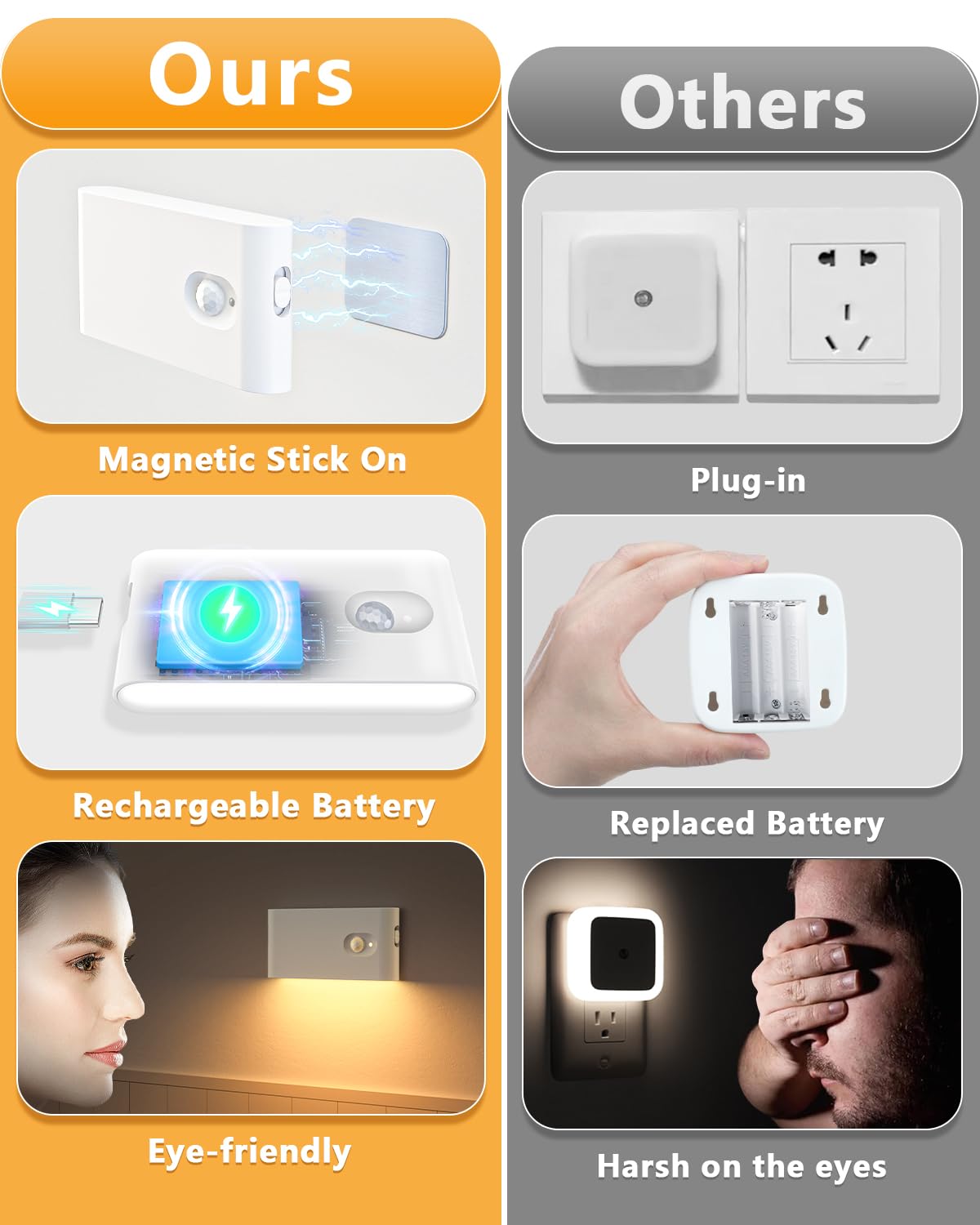 WILLED Motion Sensor Light Indoor, Warm White Rechargeable Night Light, Wireless Stair Lights Indoor, Battery Motion Sensor Night Light for Stairway, Hallway, Kitchen, Closet, Kids' Room(4-Pack)